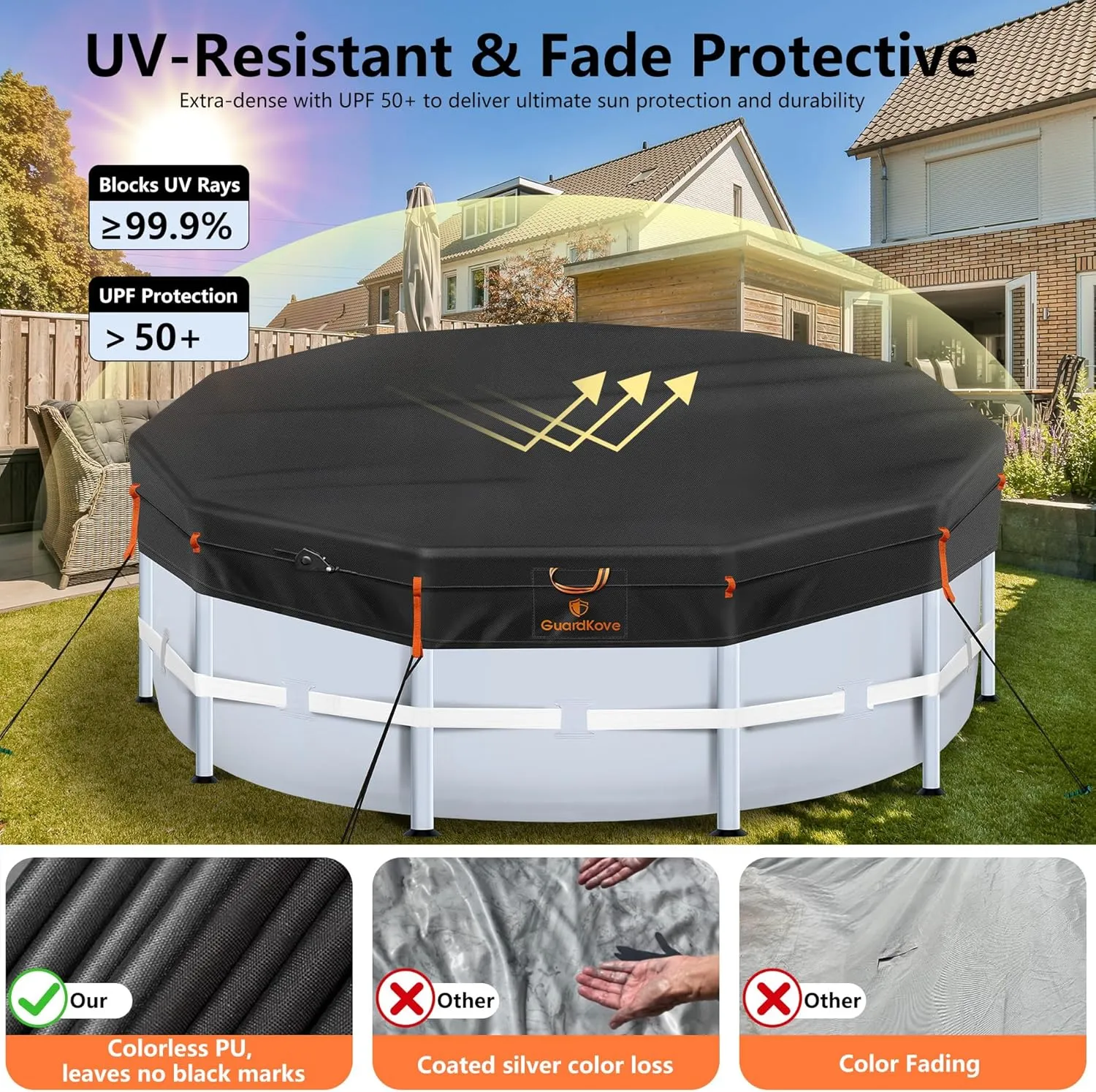 14Ft Round Pool Cover [2025 Upgraded Triple Top Windproof] for Above Ground Pools [UV & Tear Resistant] 500D Waterproof Swimming Pool Cover with Enhanced Ratchet Cord, Windproof Strips & Ground Nails
