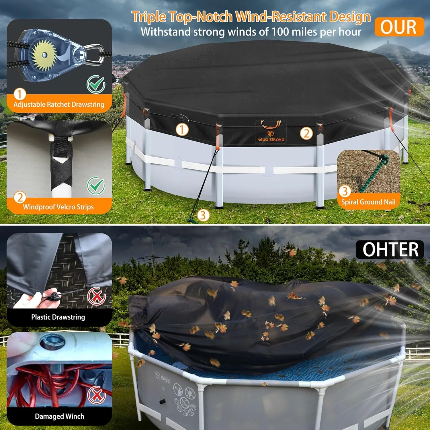 14Ft Round Pool Cover [2025 Upgraded Triple Top Windproof] for Above Ground Pools [UV & Tear Resistant] 500D Waterproof Swimming Pool Cover with Enhanced Ratchet Cord, Windproof Strips & Ground Nails