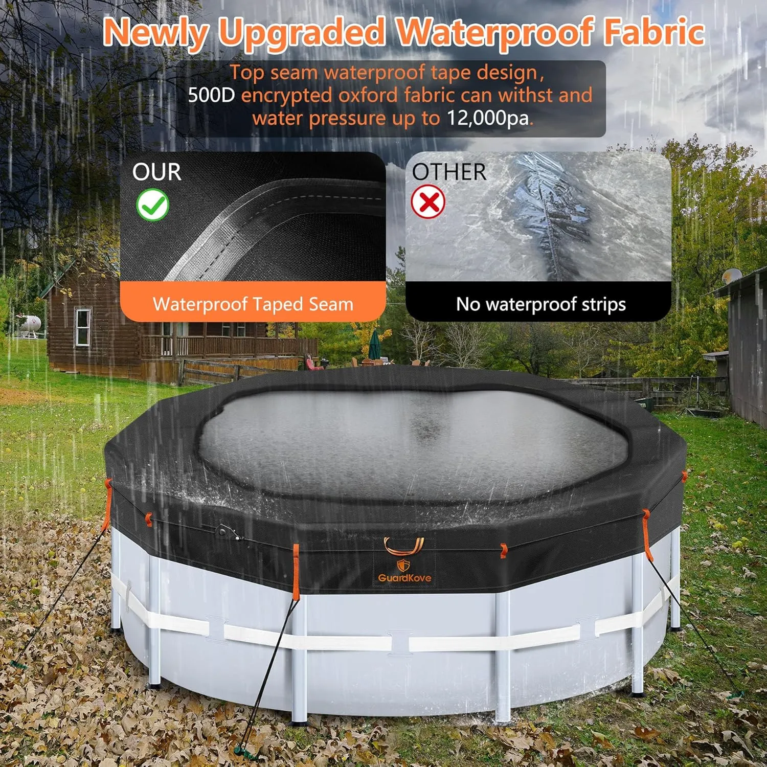 14Ft Round Pool Cover [2025 Upgraded Triple Top Windproof] for Above Ground Pools [UV & Tear Resistant] 500D Waterproof Swimming Pool Cover with Enhanced Ratchet Cord, Windproof Strips & Ground Nails