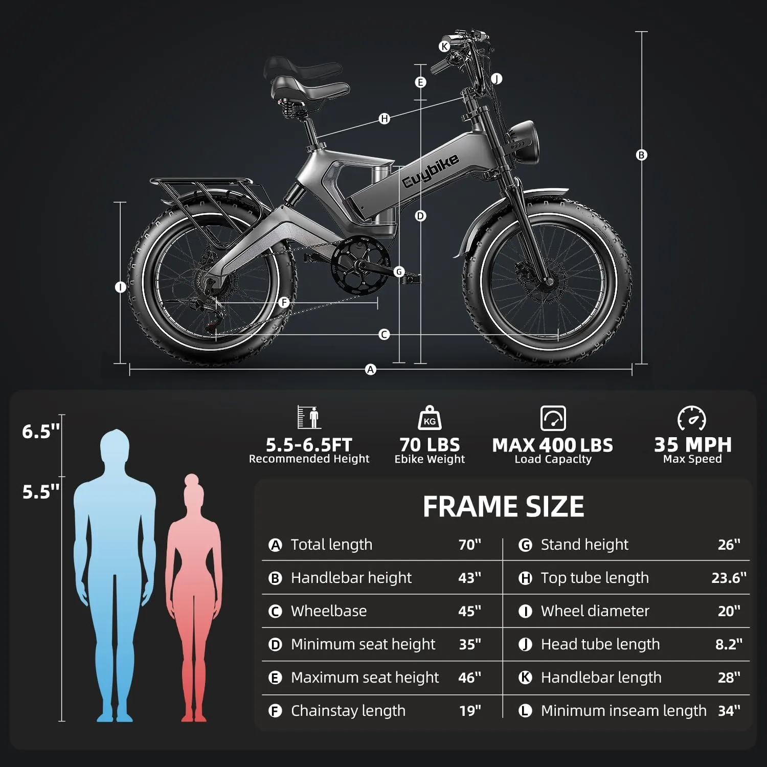 1500W Peak Electric Bike for Adults, 48V 25AH Removable Battery, 30 MPH, 80-100Miles Long Range Foldable Electric Bike, 20"x4.0" Fat Tire, Magnesium Alloy All Terrain Ebike, Hydraulic Disc Brake