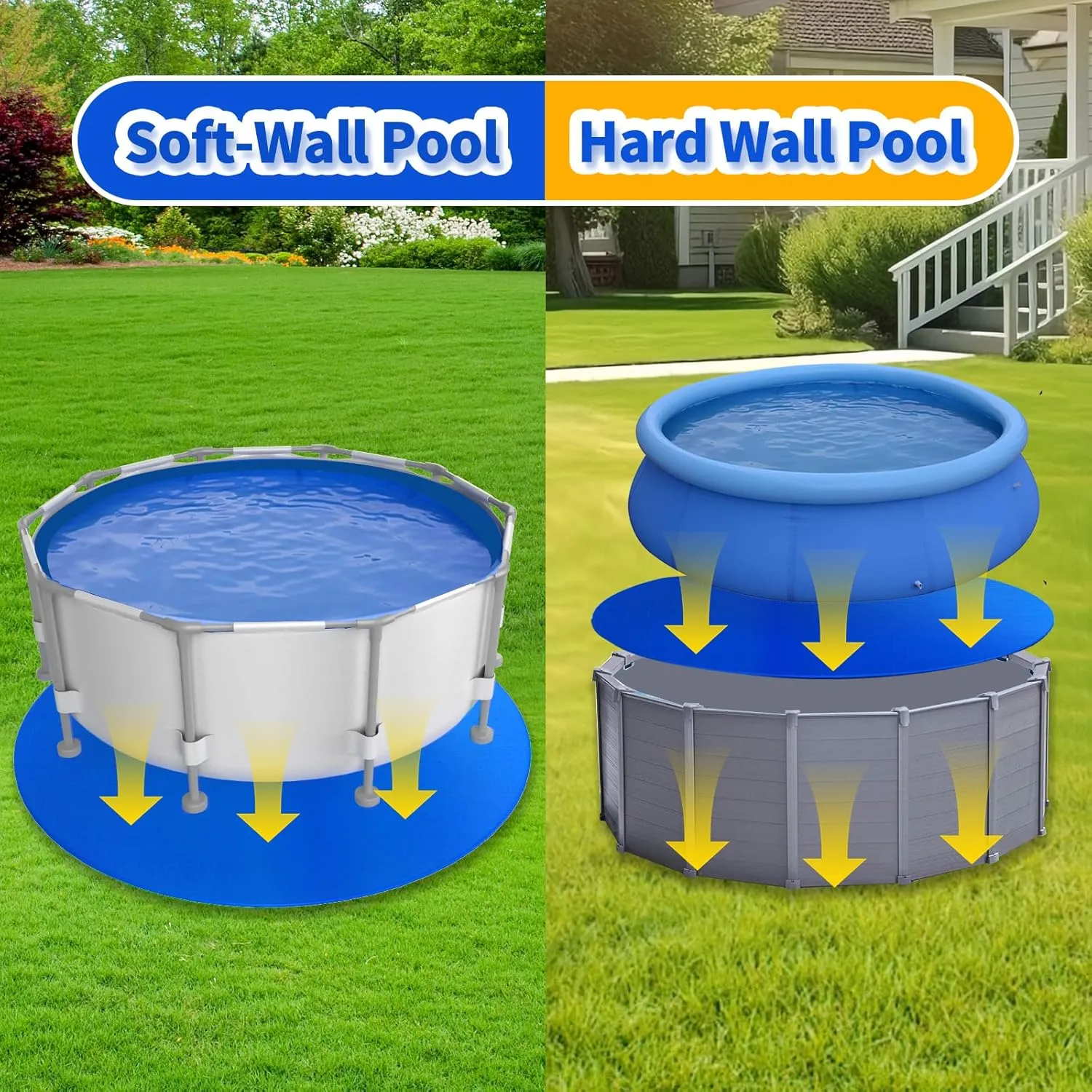 15FT Round Pool Liner Pad for Above Ground Pools, Thickened Puncture-Resistant Under Mat, Heavy-Duty Underlayment, Outdoor Tarp Protector for Concrete/Lawn, Pool Floor Base Pad, Extends Liner Life