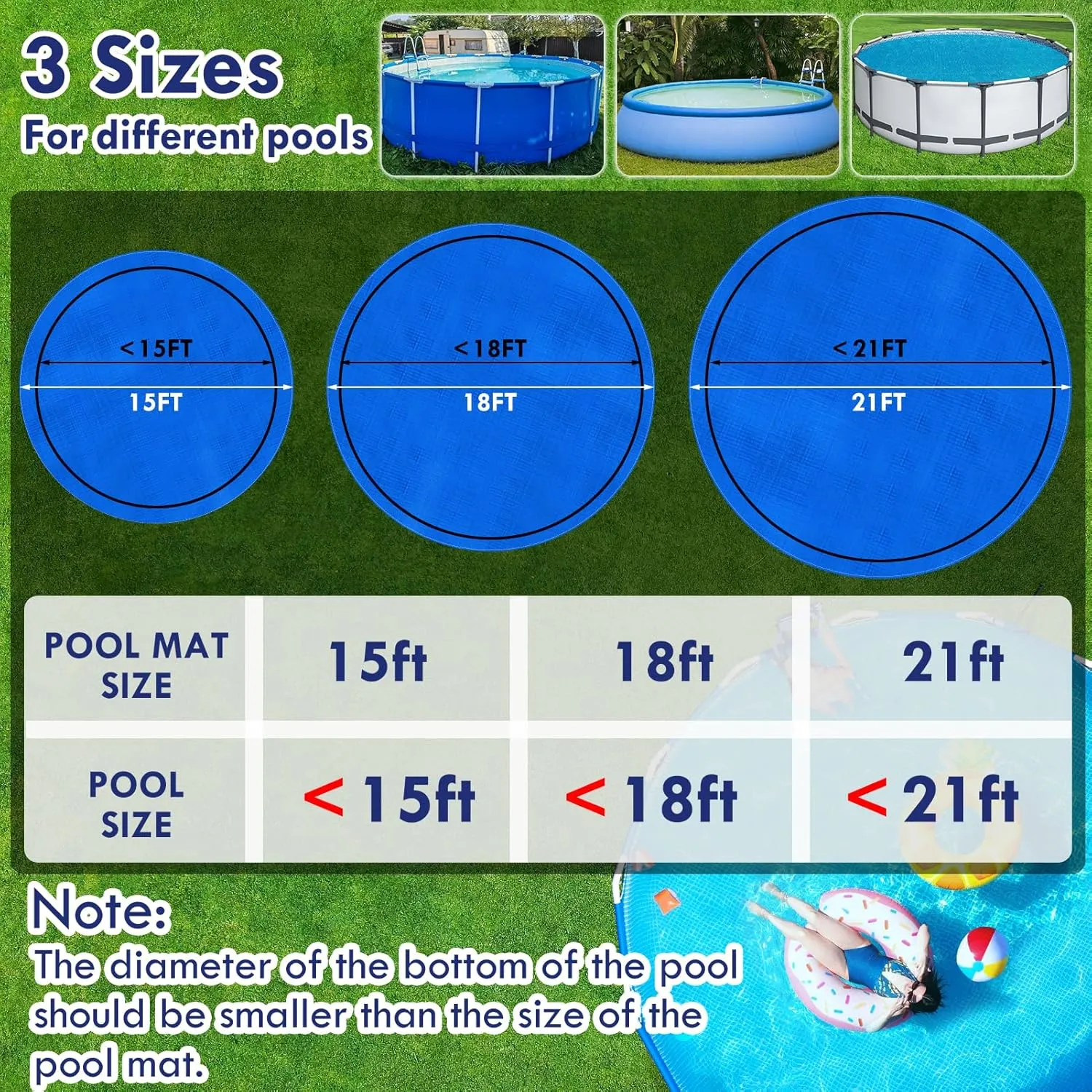 18 FT 5.32oz/yd² Swimming Pool Ground Cloth,Round Pool Liner Pad for Above Ground Swimming Pools,Heavy Duty Pool Ground Mat Protector to Prevent Puncture Pools Tarp