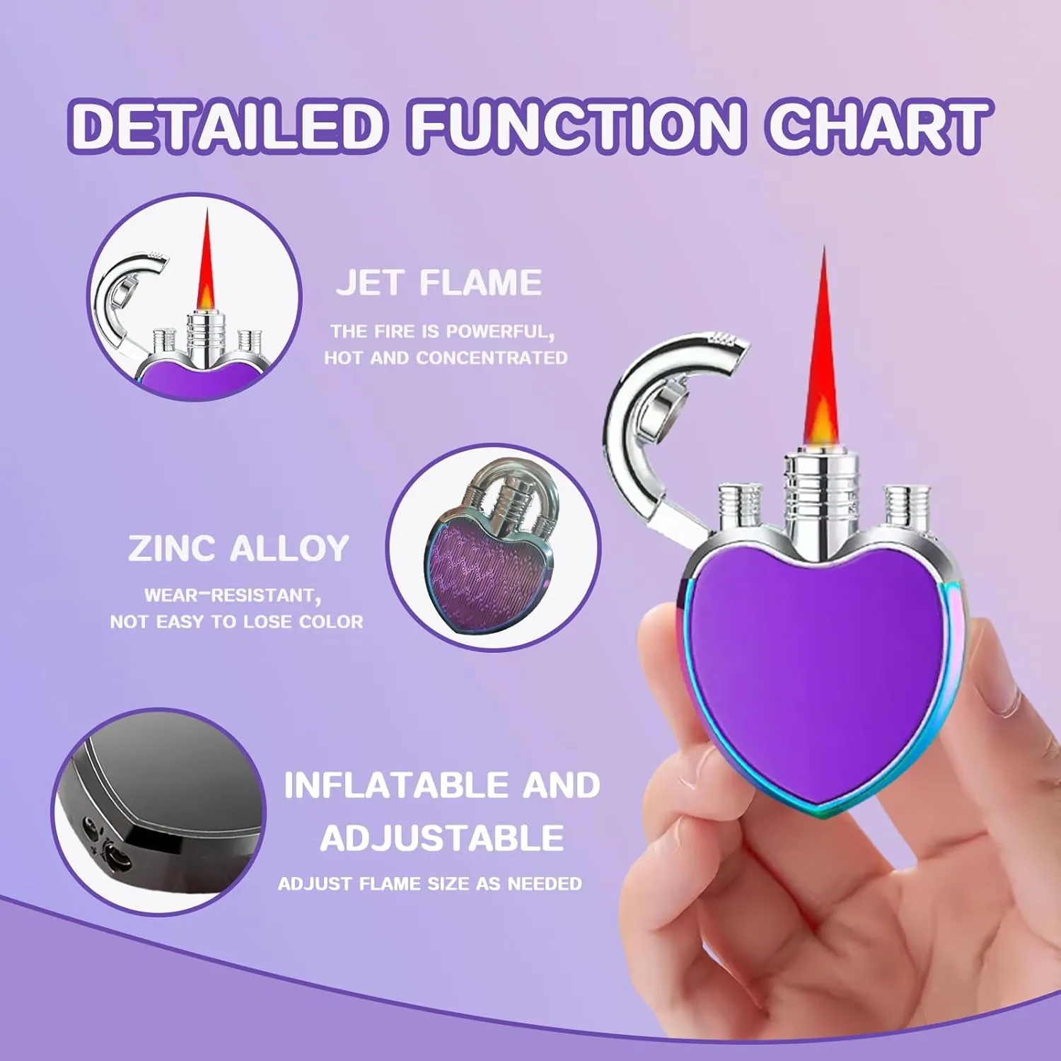Adjustable Triple Jet Flame Torch Lighter，Windproof Cool Lighter，Unique Refillable Lighter for Women Men(Without Butane Gas) (13)