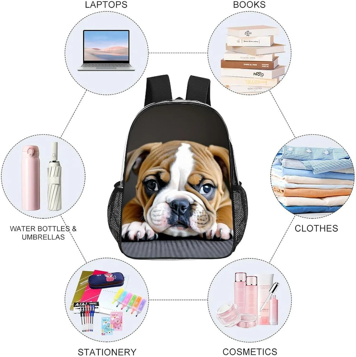 Adults Lightweight English Bulldog Puppy Dog Rucksacks Large Capacity Bookbag Transparent Bag for Trekking Outdoors Bicycle