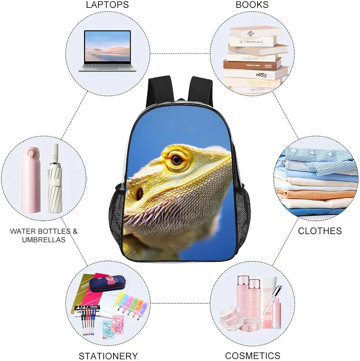 Adults Lightweight Funny Cool Bearded Dragon Lizards Animal Rucksacks Large Capacity Bookbag Transparent Bag for Trekking Outdoors Bicycle
