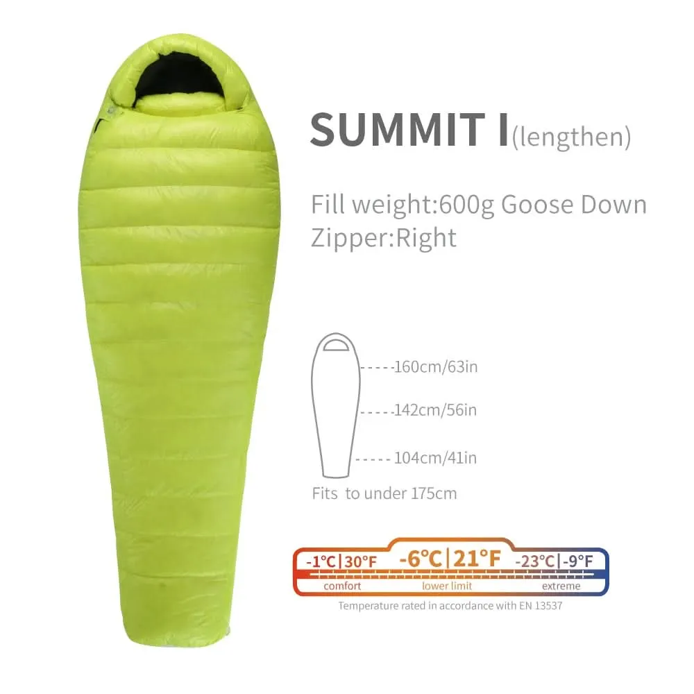 AEGISMAX SUMMIT 1/2