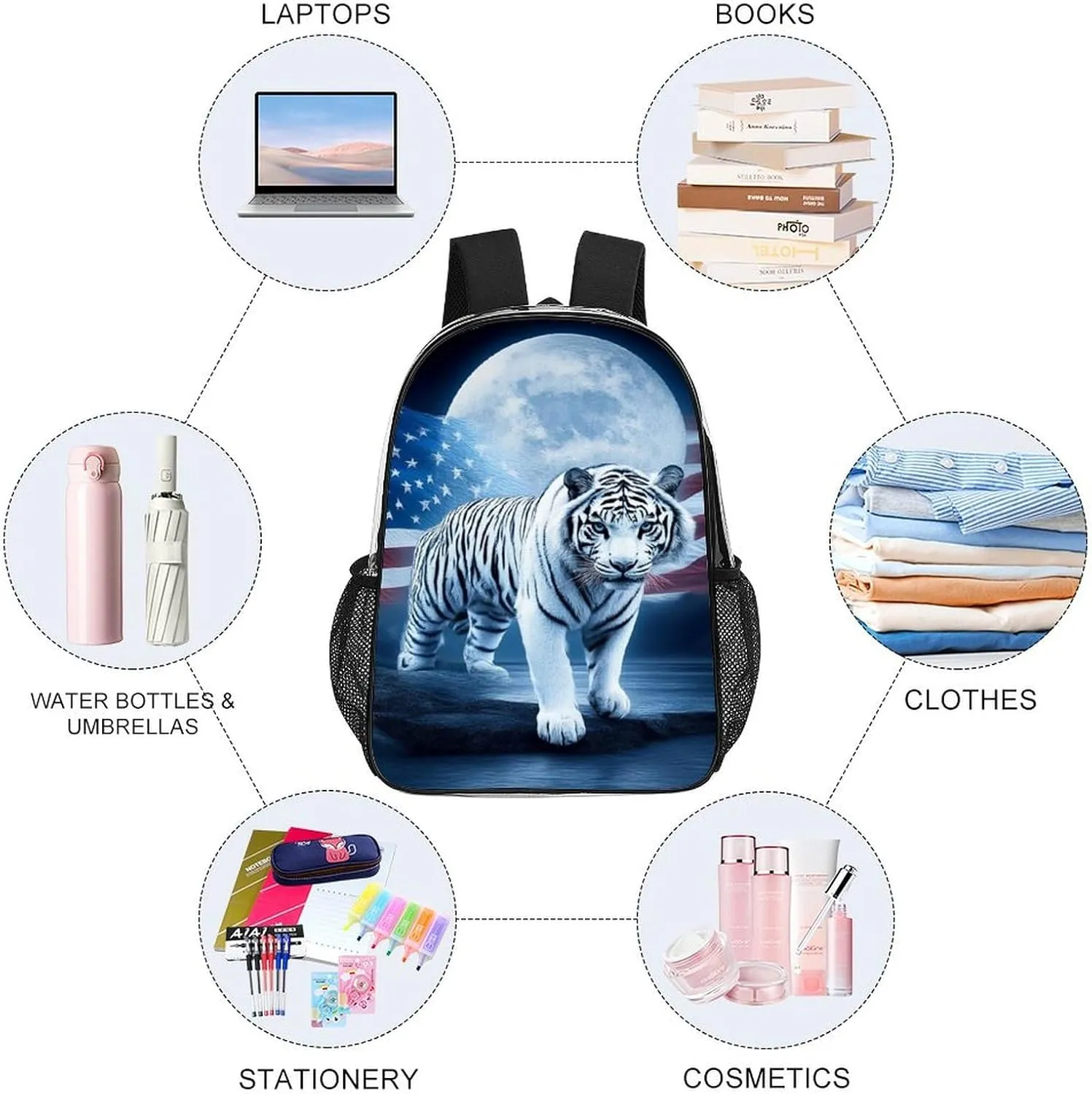 American Flag White Tiger Moon Patriotic Art Print Shoulder Book Bags Transparent Multipurpose Anti-Theft Carry On Bag Large Capacity Travel Hiking & Camping Rucksack