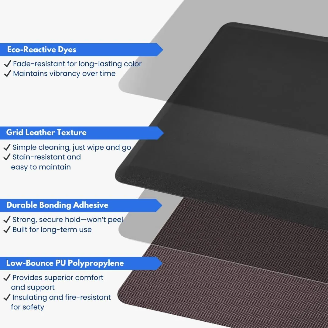 Art3d 3/4" Thick Kitchen Mats for Floor, Waterproof 20" X 32" Cushioned Comfort Mat, Anti Fatigue Mats for Kitchen, Ergonomic Standing Office Desk, Home and Garage, Square Black