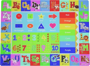 Baby Play Mat for Floor, Non-Slip Playmat for Toddlers & Infants, Extra Thick Large Padded Educational ABC Kids Rug for Crawling & Playing Super Soft Plush Surface to Keep Safe(40"x60")