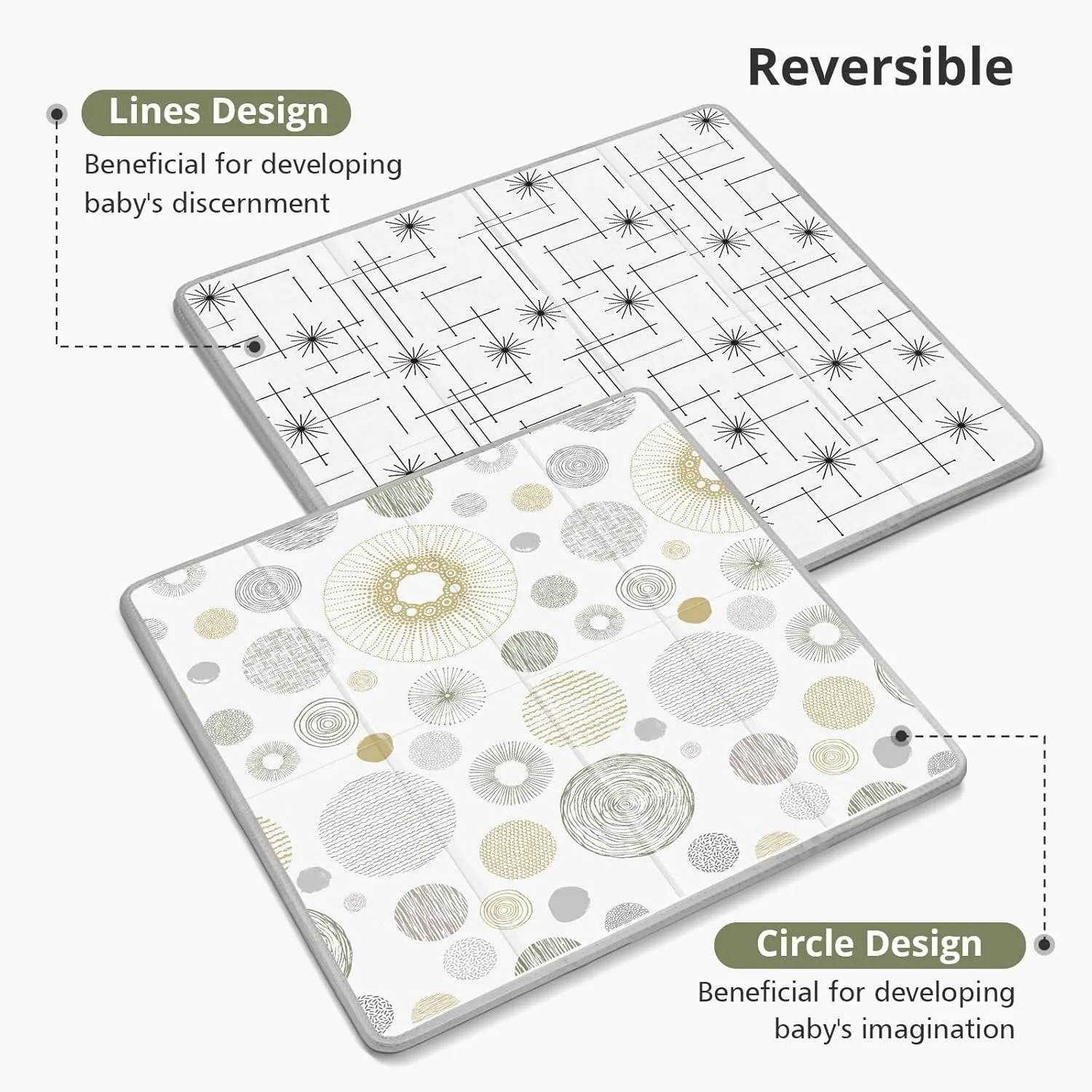 Baby Play Mat for Floor,Baby Play Mat for 59''x 59''Playpen,Reversible,0.8 in Thick Waterproof Playmat,Anti-Slip Floor Playing Mats,Non-Toxic,Baby Playmat for Indoor and Outdoor Use,Circle