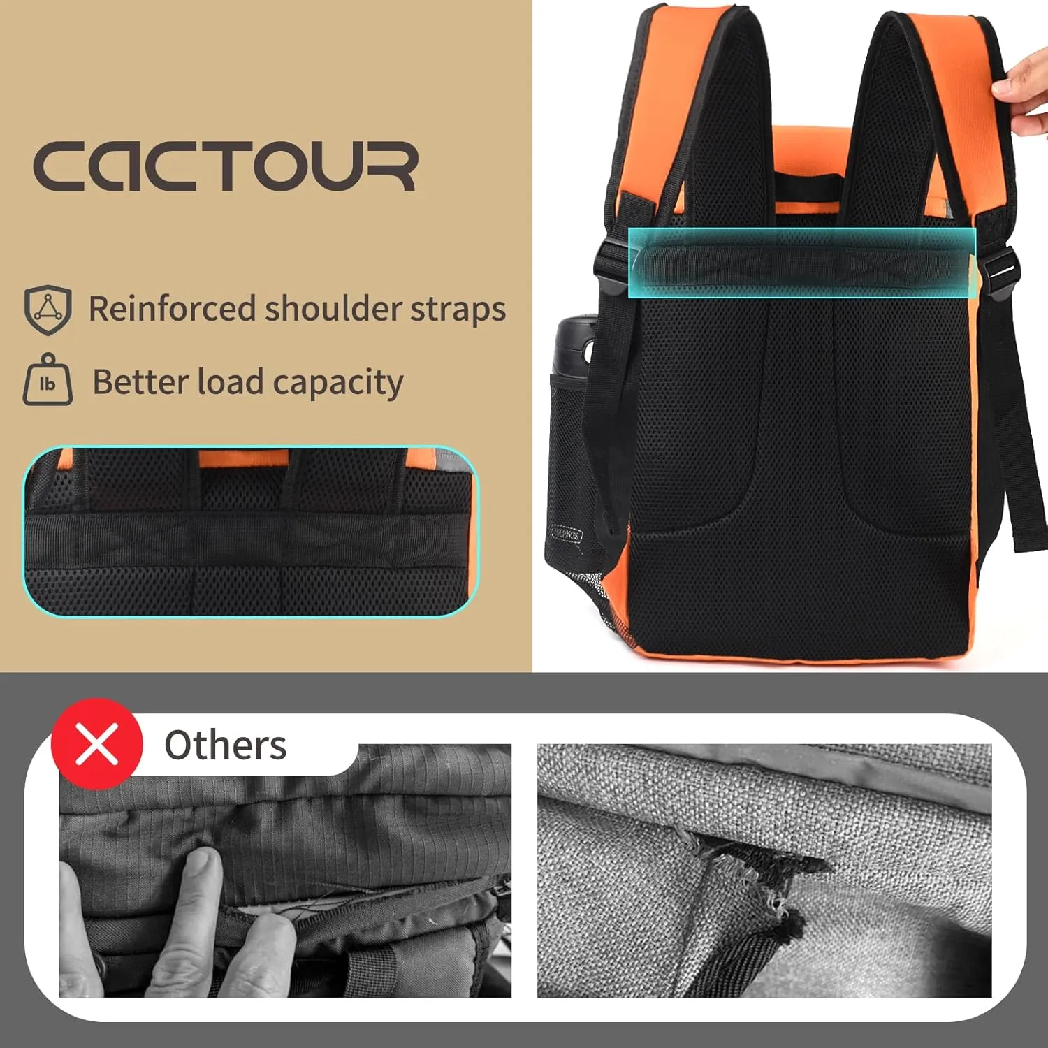 Backpack Cooler,36 Can Cooler Backpack & Portable Lightweight Backpack Coolers Insulated Leak Proof for Men and Women