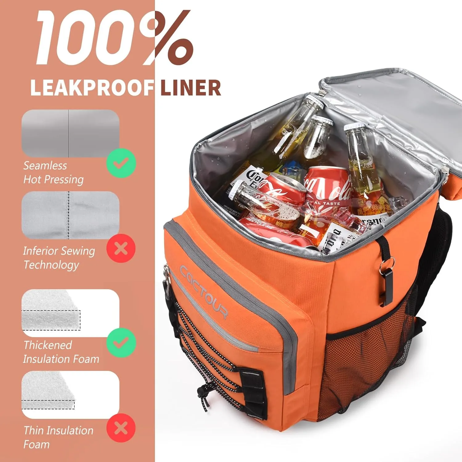 Backpack Cooler,36 Can Cooler Backpack & Portable Lightweight Backpack Coolers Insulated Leak Proof for Men and Women