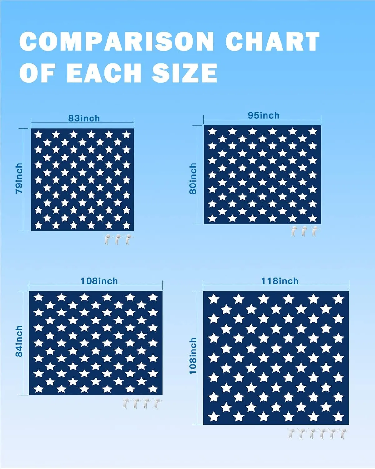 Beach Blanket, Independence Day Flag Day Blue Stars Pentagram Freedom Beach Mat 108"x84" Large Picnic Blanket,Sandproof Waterproof Outdoor Beach Blankets for Travel Camping Hiking Beach Vacation