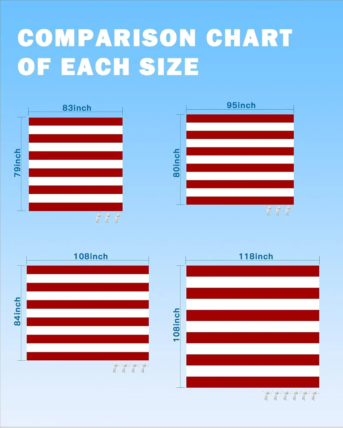 Beach Blanket Sandproof, Red and White Stripe Waterproof Beach Mat Lightweight Quick Drying Picnic Blanket Beach Essentials for Travel Camping Hiking 118x108in
