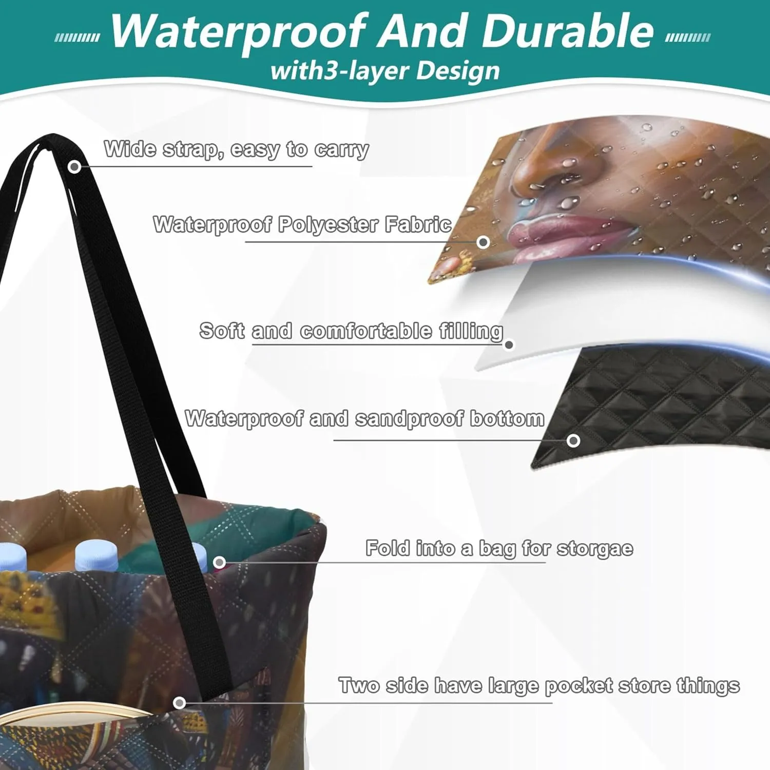 Beautiful African Woman Waterproof Beach Blanket Sand Proof Grass Blanket Camping Mat Picnic Supplies Foldable Mat 80" x 60"