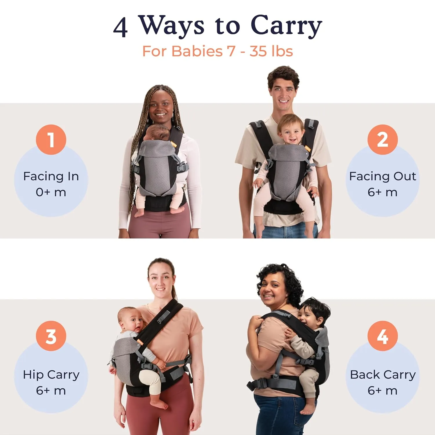 Beco Baby Carrier Gemini Newborn to Toddler - Front, Back and Hip Seat Carrier, Baby Carrier Backpack & Baby Front Carrier with Adjustable Seat, Ergonomic Baby Holder Carrier 7-35lbs (Cool Black)