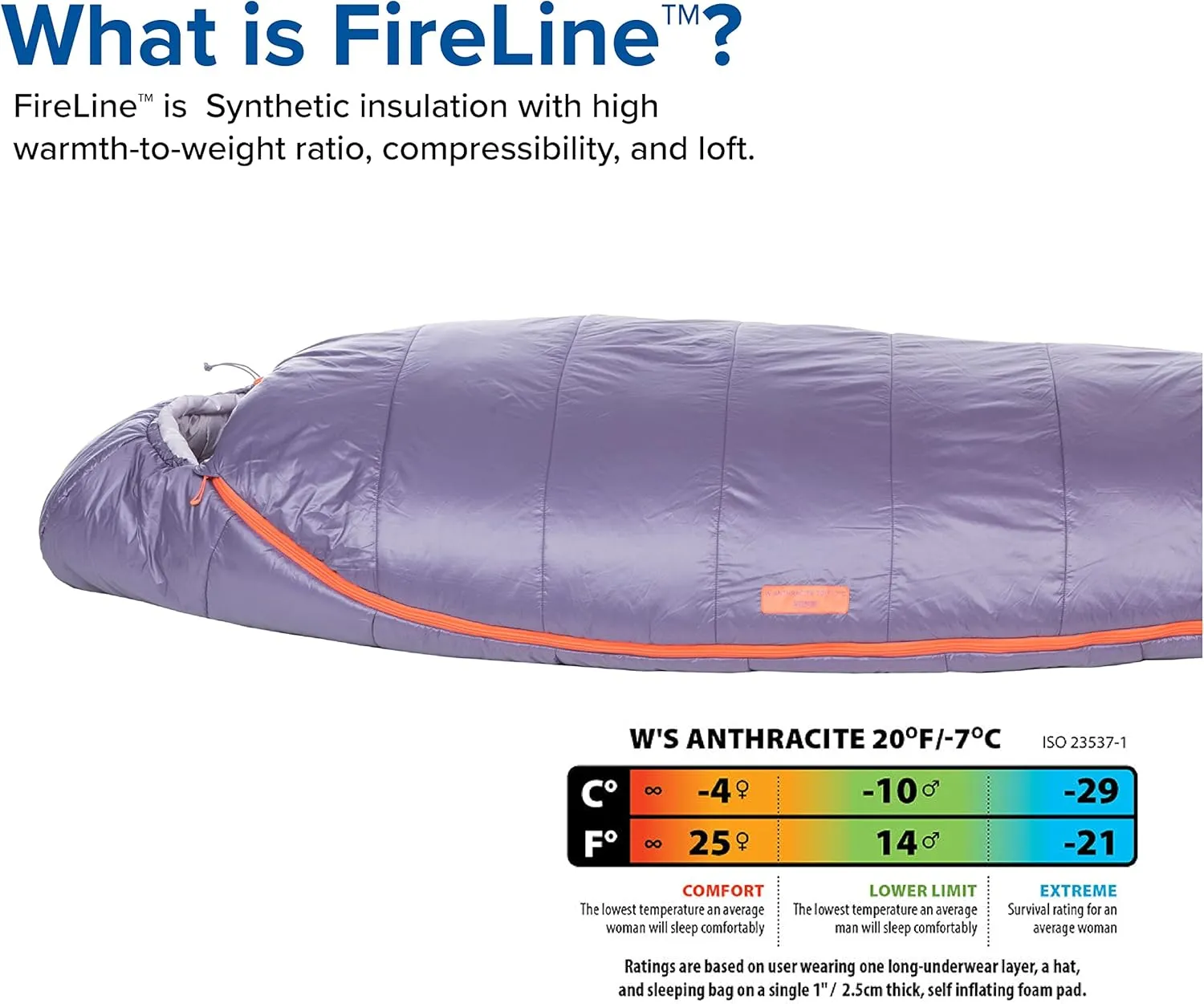 Big Agnes Anthracite | 20-30 Degree Fireline Pro Synthetic Fill Mummy Sleeping Bag