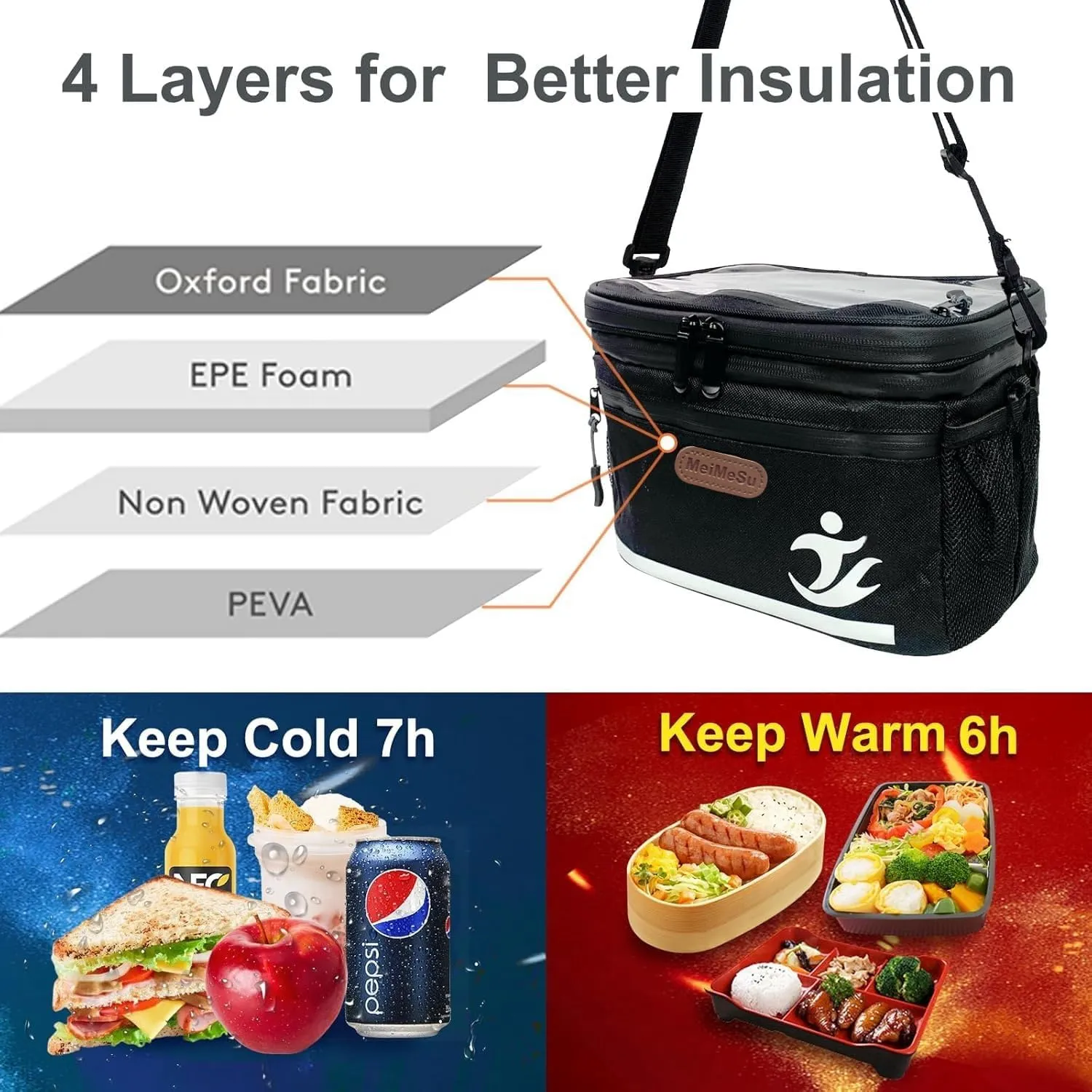 Bike Handlebar Bag with Touch Screen Phone Holder, Waterproof Front Basket, Insulated Cooler Lunch Bag