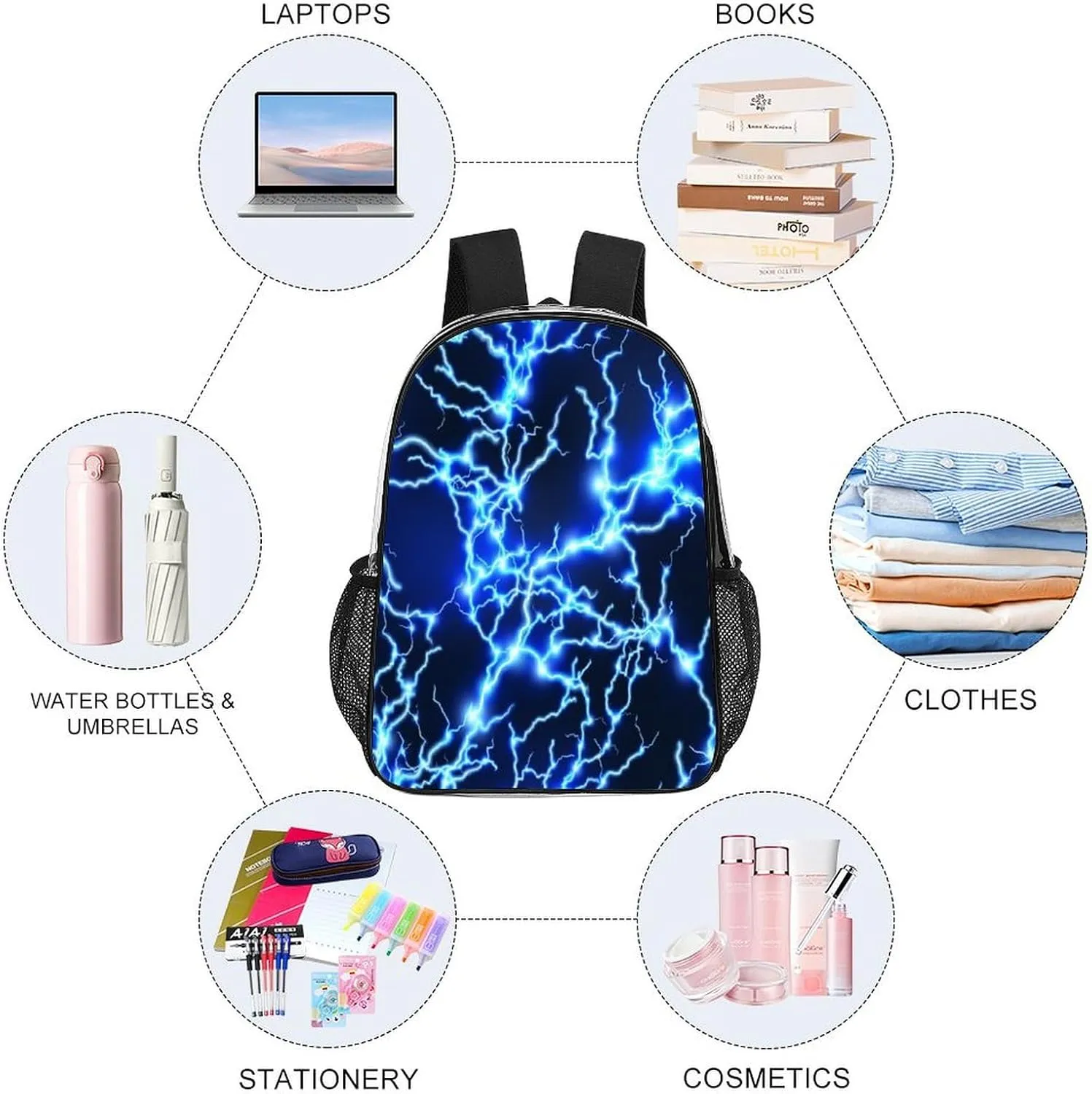Blue Electric Lightning Sparkle 17 Inch Transparent Backpack Water Resistant PVC Clear Laptop Daypack for Travel Work Camping Women Men 43x32x13cm
