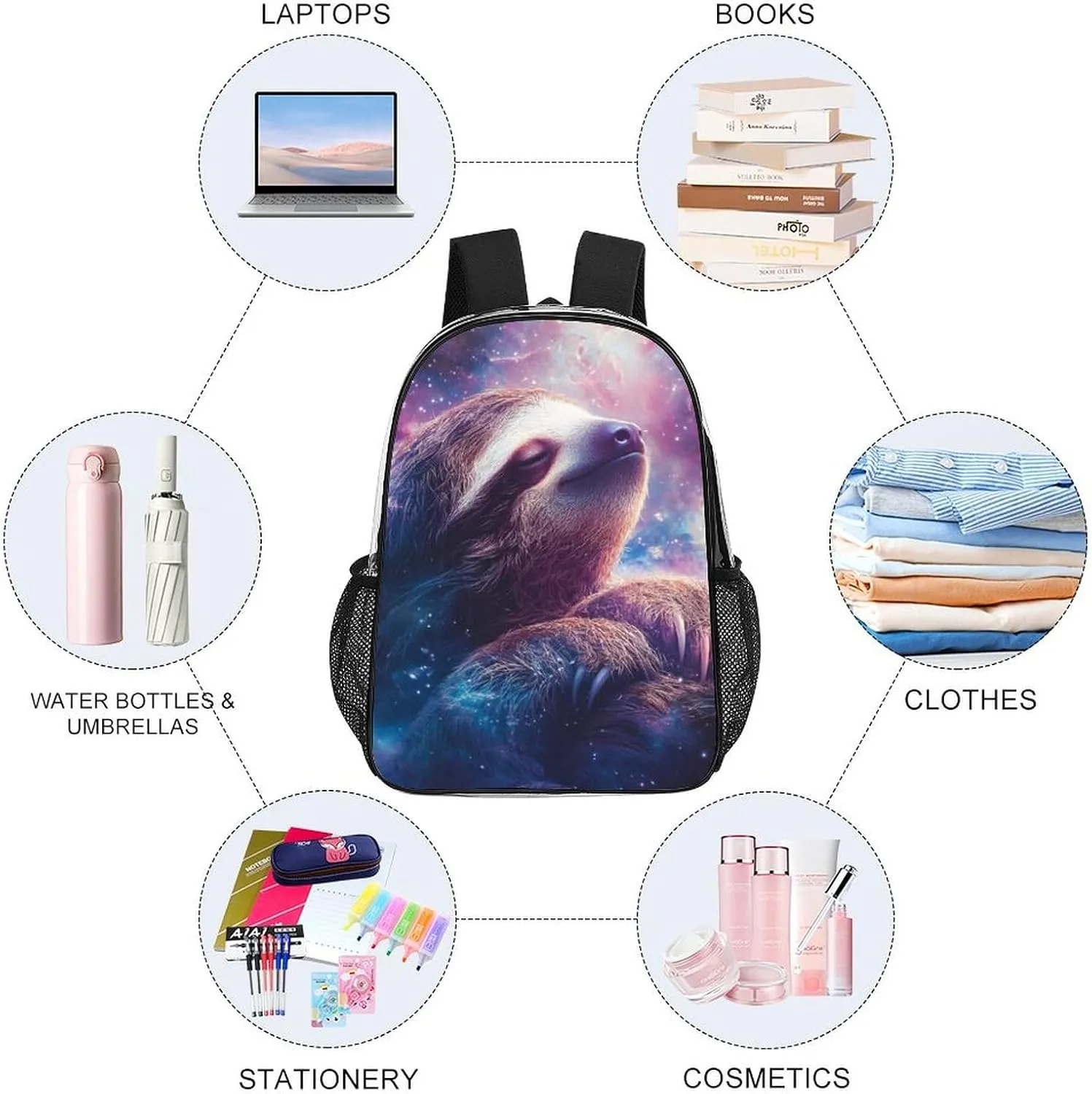 Blue Nebula Sloth Shoulder Book Bags Transparent Multipurpose Anti-Theft Carry On Bag Large Capacity Travel Hiking & Camping Rucksack