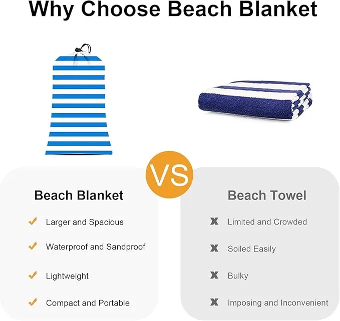 Blue Stripe Beach Blanket Sandproof Waterproof, Extra Large 78"×86" Beach Mat for 1-4 Adults w/Stake & Pocket,Compact Lightweight Sand Free Picnic Mat Beach Essential-Ultra Marine