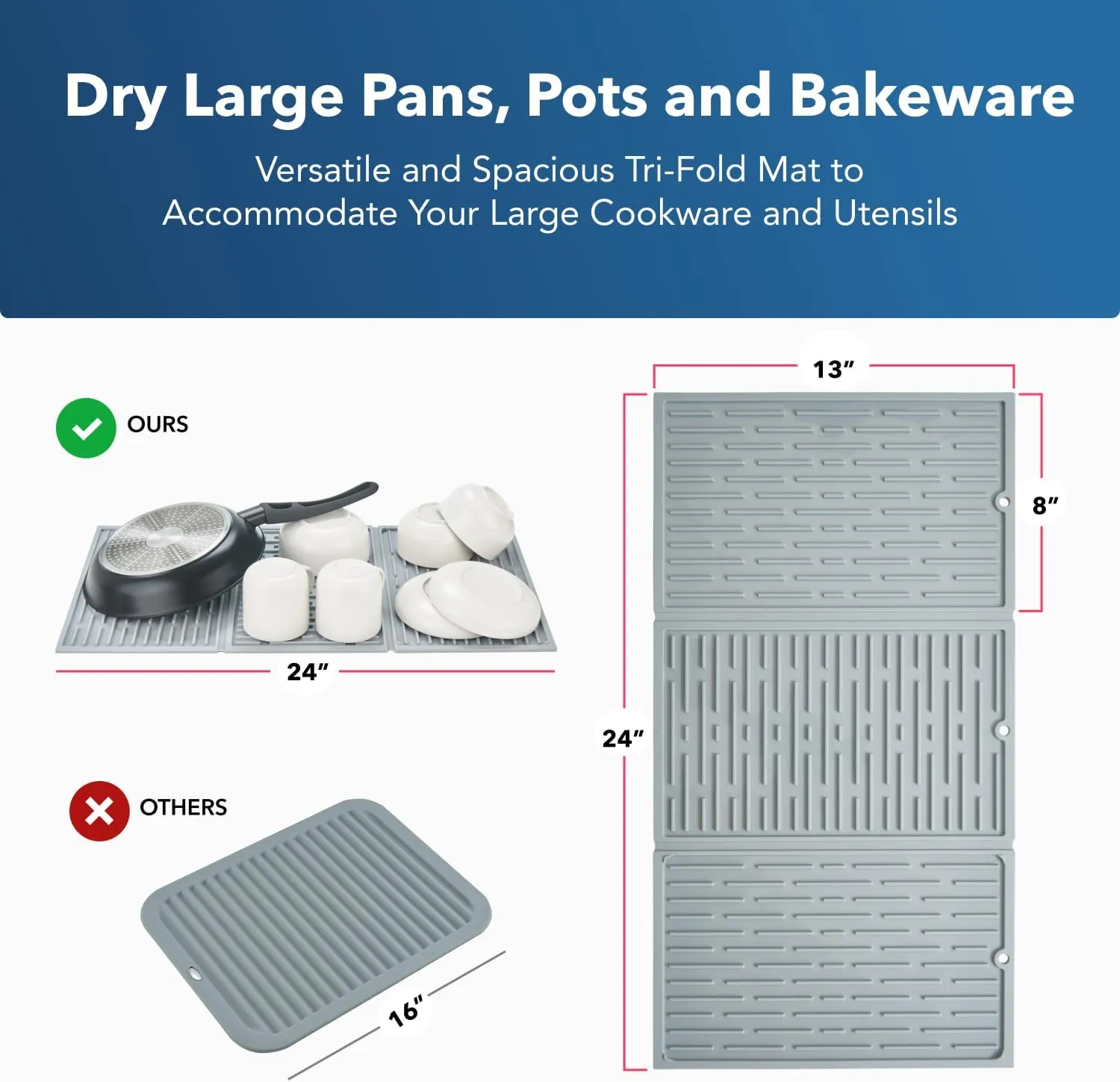 BTH Collapsible Trifold Dish Drying Mat for Kitchen Counter - Extra Large Dish Drainer Mat - Compact & Foldable Design - Durable Heat & Cold Resistant - Easy to Clean (Grey), 24"x13"