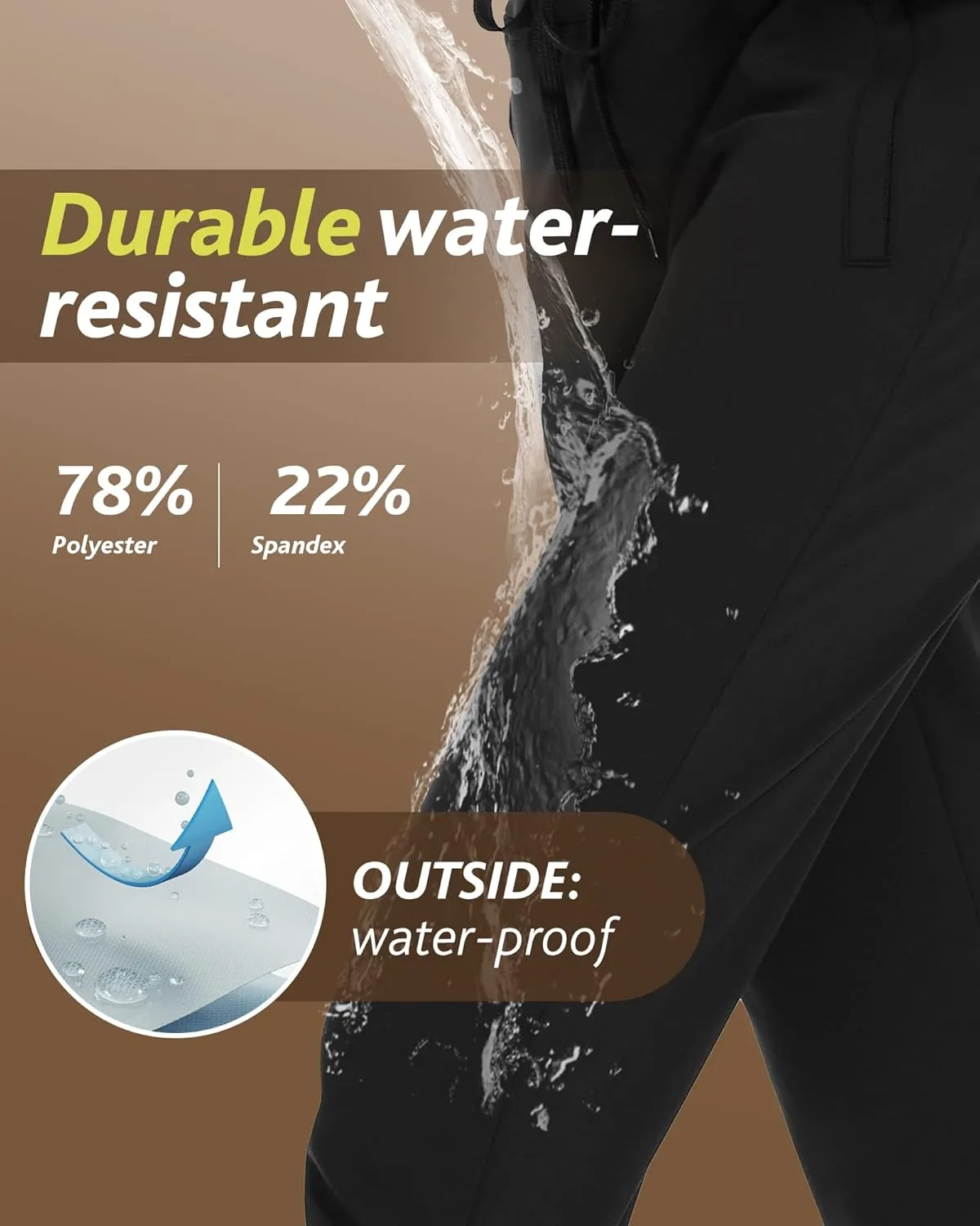 CAMPSNAIL Fleece Lined Joggers Women - Water Resistant Thermal Winter Sweatpants Running Hiking Yoga with Pockets