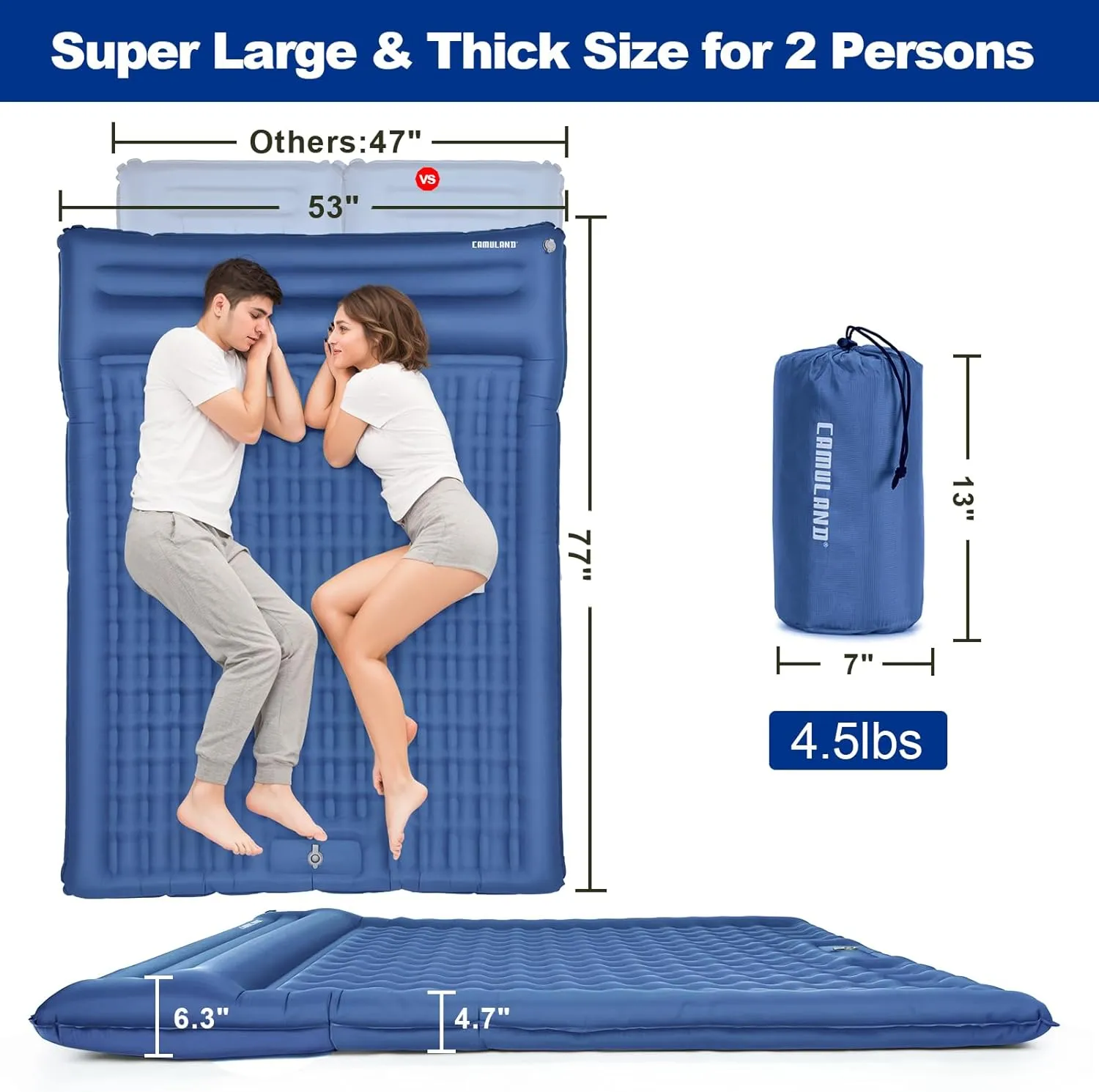 CAMULAND Double Camping Sleeping Pad, 4.7" Ultra-Thick Self Inflating 2 Person Inflatable Mat with Built-in Pillow Foot Pump, Waterproof & Durable, for Backpacking, Hiking, Tent, RV Travel,Navy Blue
