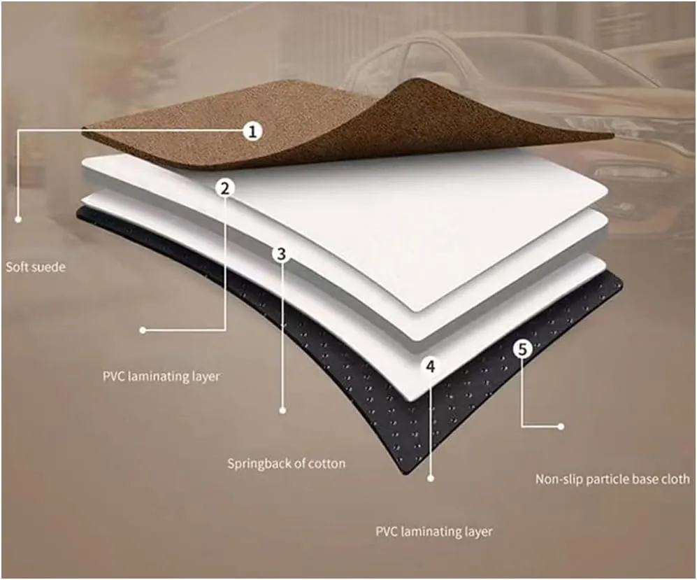 Car Air Mattresses for Tesla Model-S 2014-2015, Portable Bed Cushion Bedding Camping Hiking Inflatable Pillow Multifunctional Accessories Outdoor,E