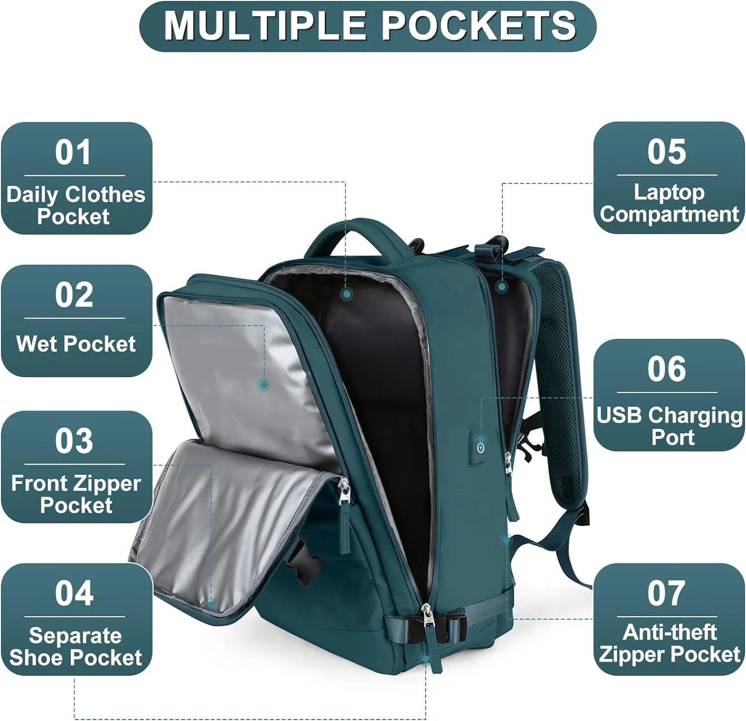 coofay Travel Backpack For Women Men Airline Approved Carry On Backpack Flight Approved Waterproof Sports Luggage Backpack Casual Daypack Small Hiking Backpack