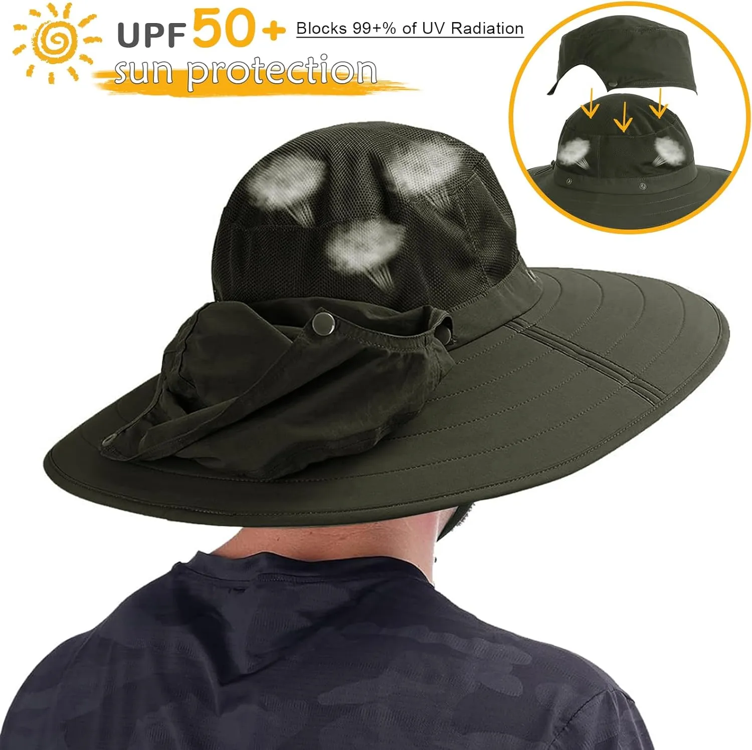 Cooltto Wide Brim Sun Hats with Waterproof Breathable for Fishing, Hiking, Camping，for Men Women Kids