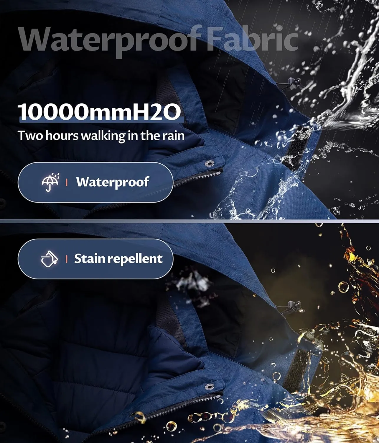 CREATMO US Women's 3 In 1 Waterproof Ski Jacket Windproof Snowboarding Jacket Warm Winter Snow Coat Raincoat