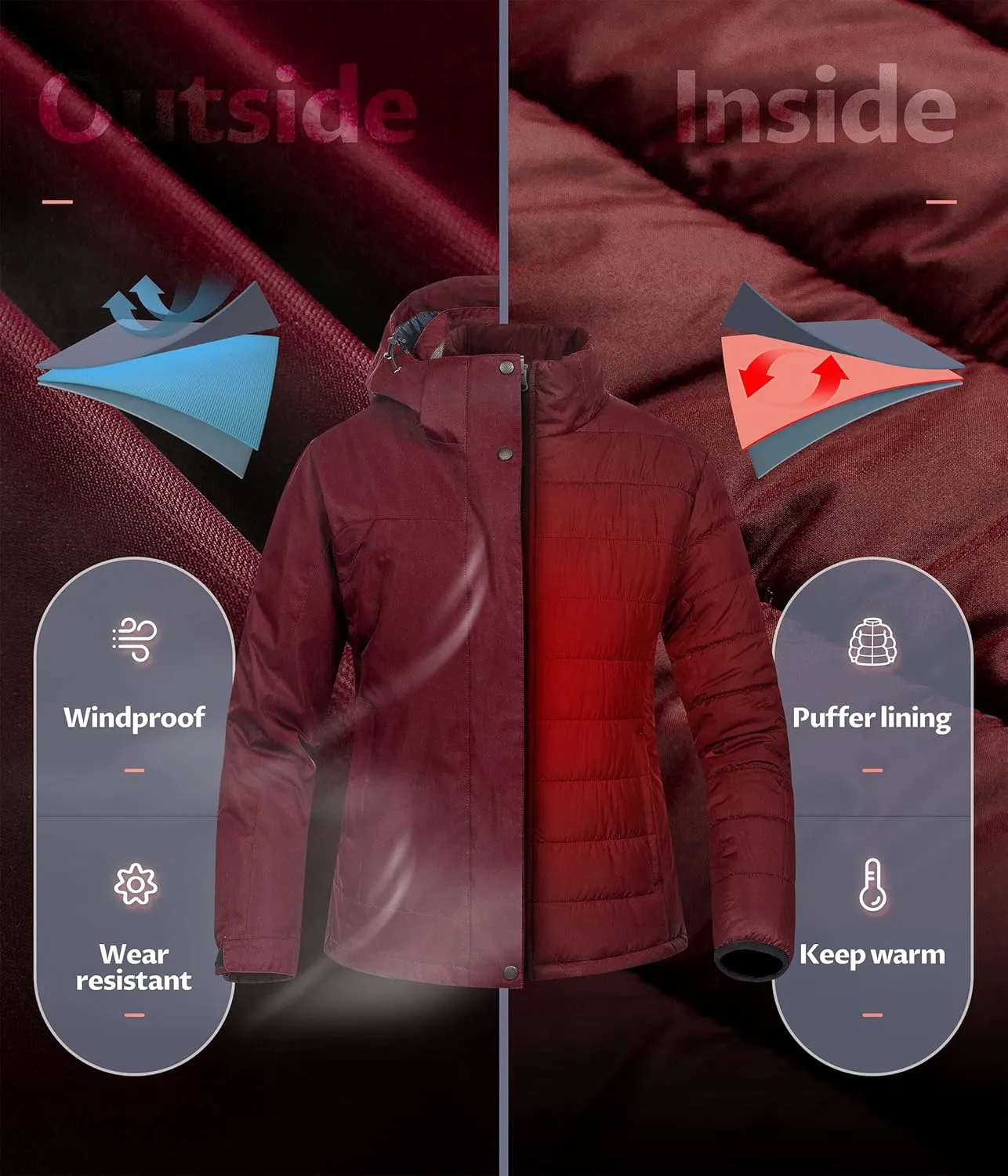 CREATMO US Women's 3 In 1 Waterproof Ski Jacket Windproof Snowboarding Jacket Warm Winter Snow Coat Raincoat