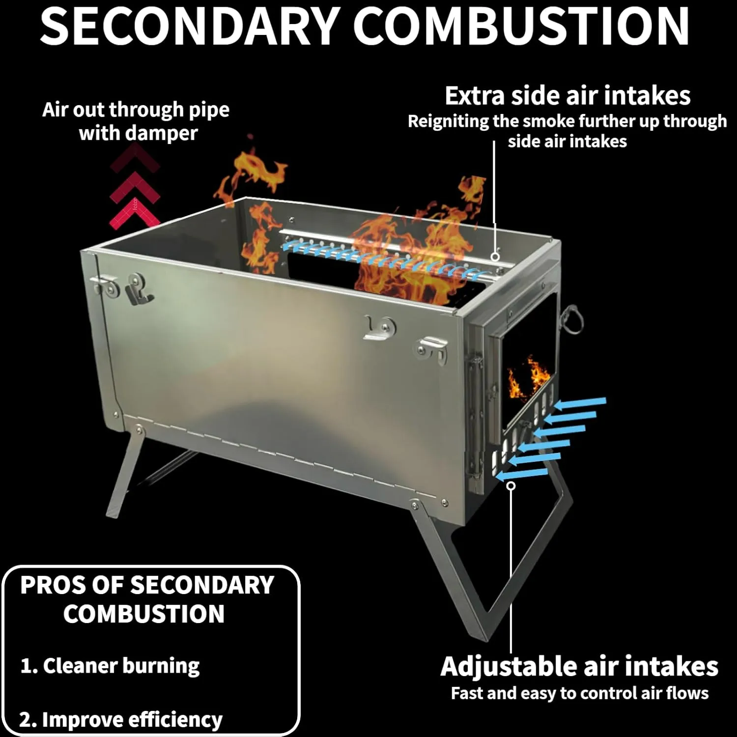 DANCHEL OUTDOOR S6/SSG Folding Camping Stove, 304 Stainless Steel Wood Burning Stove with 7.2ft Chimney, Portable Hot Tent Stove Solo Camping Survival Backpacking, Lightweight & Compact Design