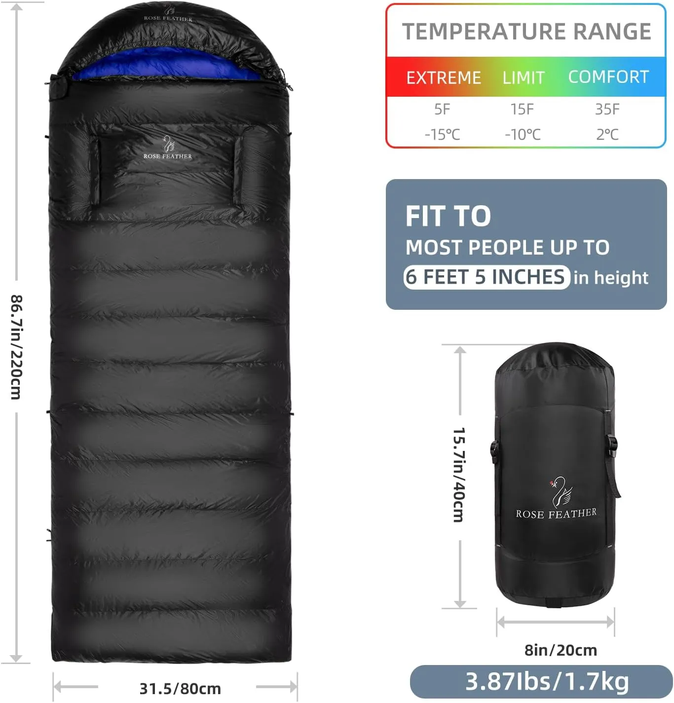 Down Camping Sleeping Bag 5 Degrees F -4 Season Waterproof Mummy Bag with Two Arm Holes,Fully Expanded as a Backpacking Quilt，Backpacking, Camping, Hiking and Other Outdoor Activities