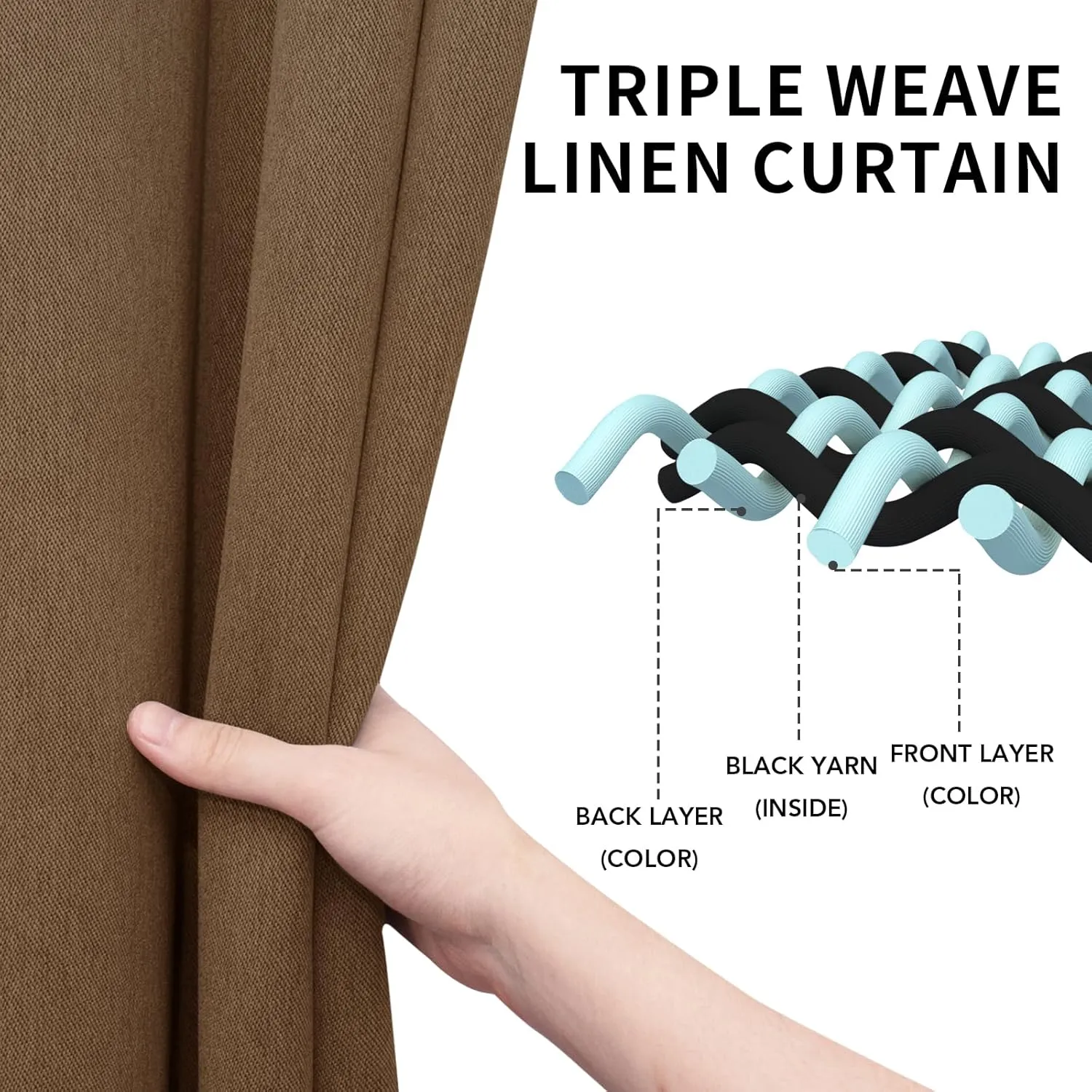 Easy-Going Linen Look Blackout Curtain 84 Inch Length Grommet Window Curtain Drapes for Bedroom, Living Room Thermal Insulated Room Darkening (Set of 2 Panels, Brown)