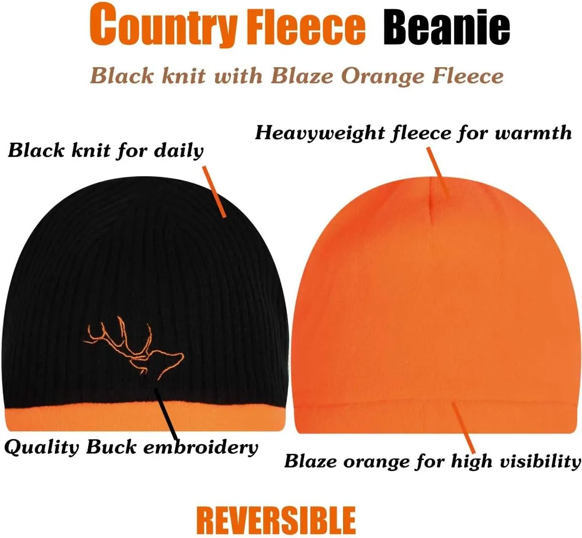 EDTREK Reversible Windproof Fleece Beanie Hat - Warm Winter Hat for Hunting Fishing Camping in Cold Weather