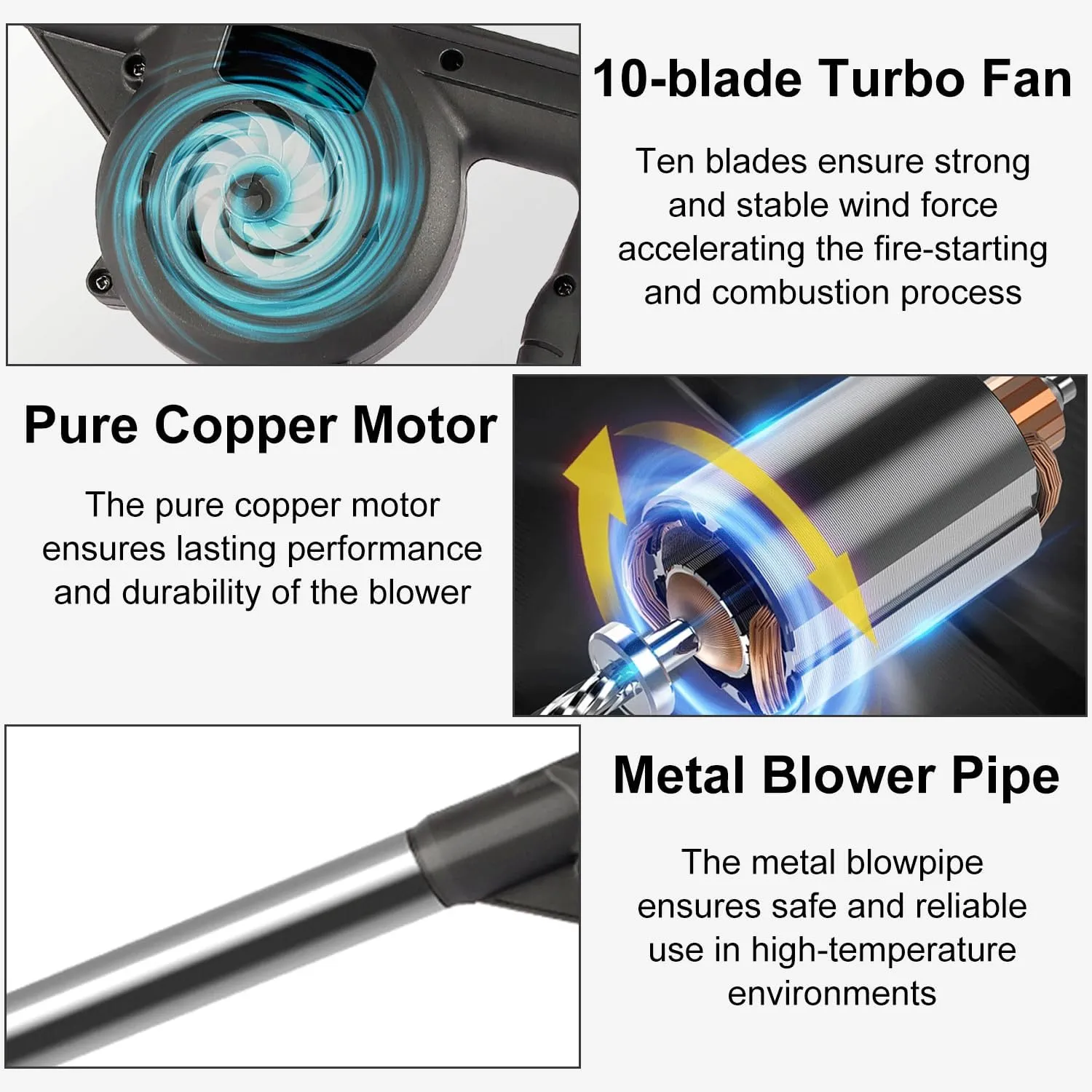 Electric Bellows Portable Fireplace Tools 12V 5000 RPM Fan Bellows Fire Wood Stove Blower Outdoor BBQ Camping Fire Fan New Upgrade