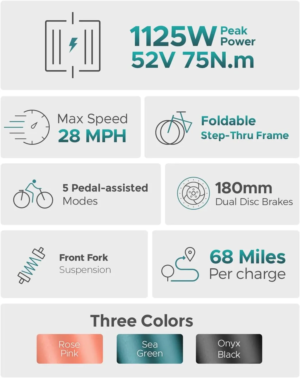 ENGWE 1125W/750W Electric Bike for Adults, L20 2.0 20''×3.0" Fat Tire Electric Bicycle 52V/36V 13Ah Removable Battery Max Range 68/62Miles & 28/20MPH for Urban Commuters, Dual Suspension