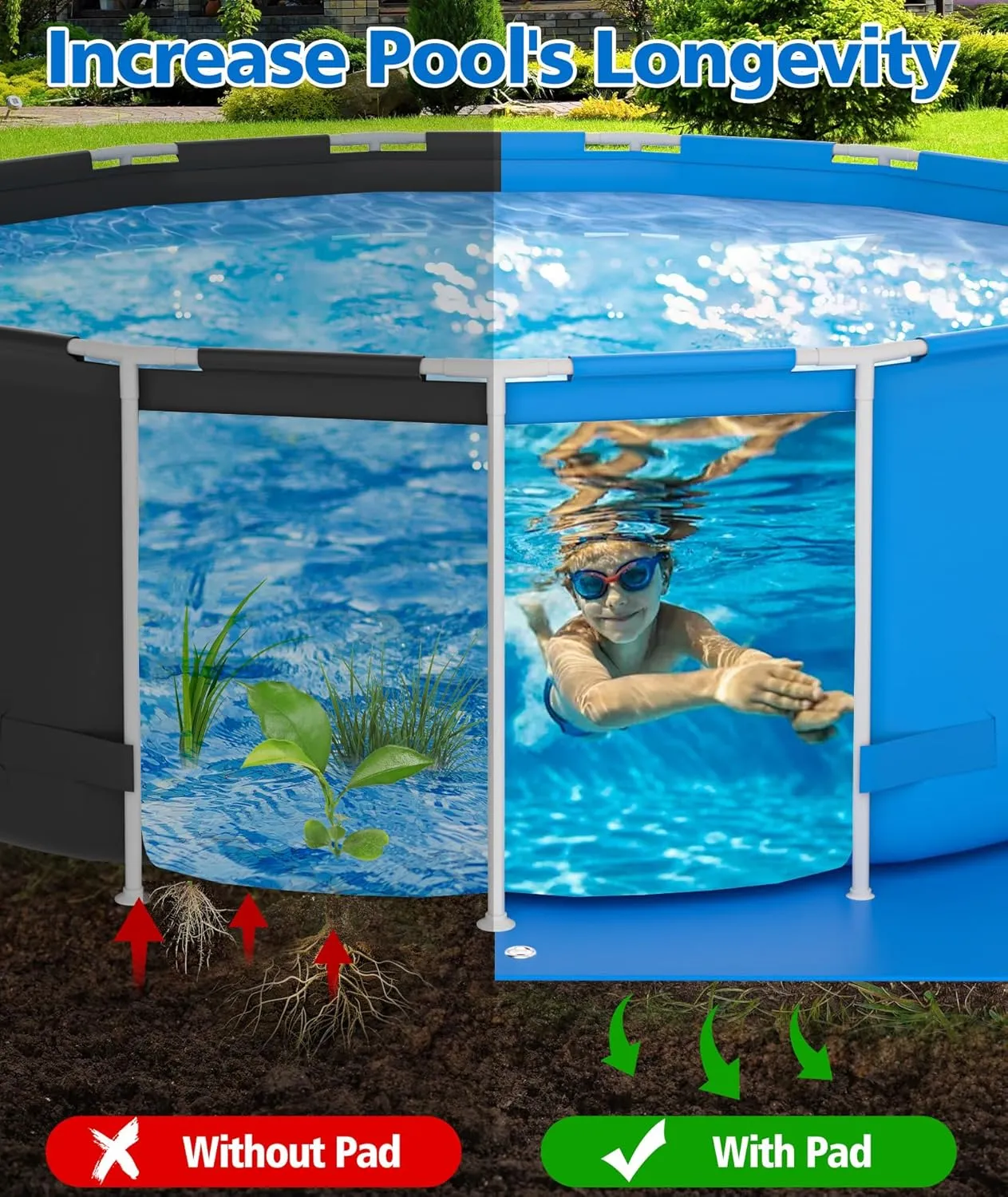 EPN Pool Liner Pad for Above Ground Pools - Extra Large Swimming Pool Ground Mat for Puncture Protection, Heavy Duty Ground Cloth, Extend Liner Life, Durable Pool Tarp Mat (15FT*15FT)
