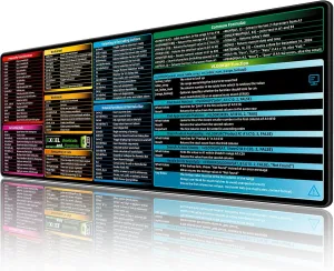 Excel Cheat Sheet Desk Pad, Excel Shortcuts & Functions Mouse Pad, Extended Large XL (31.5x11.8x0.12in) Gaming Mousepad, PC Office Desk Mat, Waterproof Keyboard Mat, Non-Slip Stitched Edge