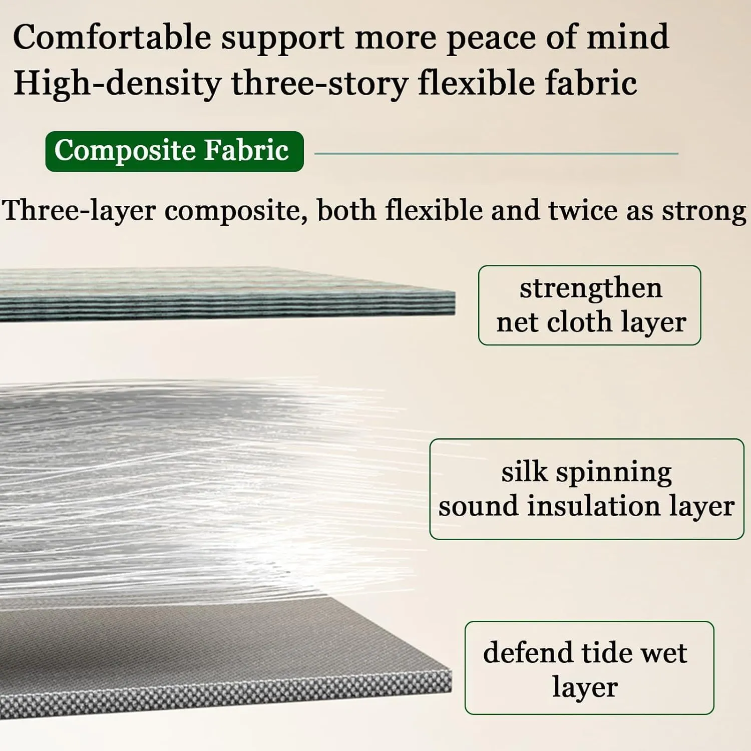 EYPKPL cots for Sleeping Folding Camping Cot 5-Position Adjustable Camping Cots with Mattress Camping Cots for Adults with Pillow Cots for Camping Stretching Freely