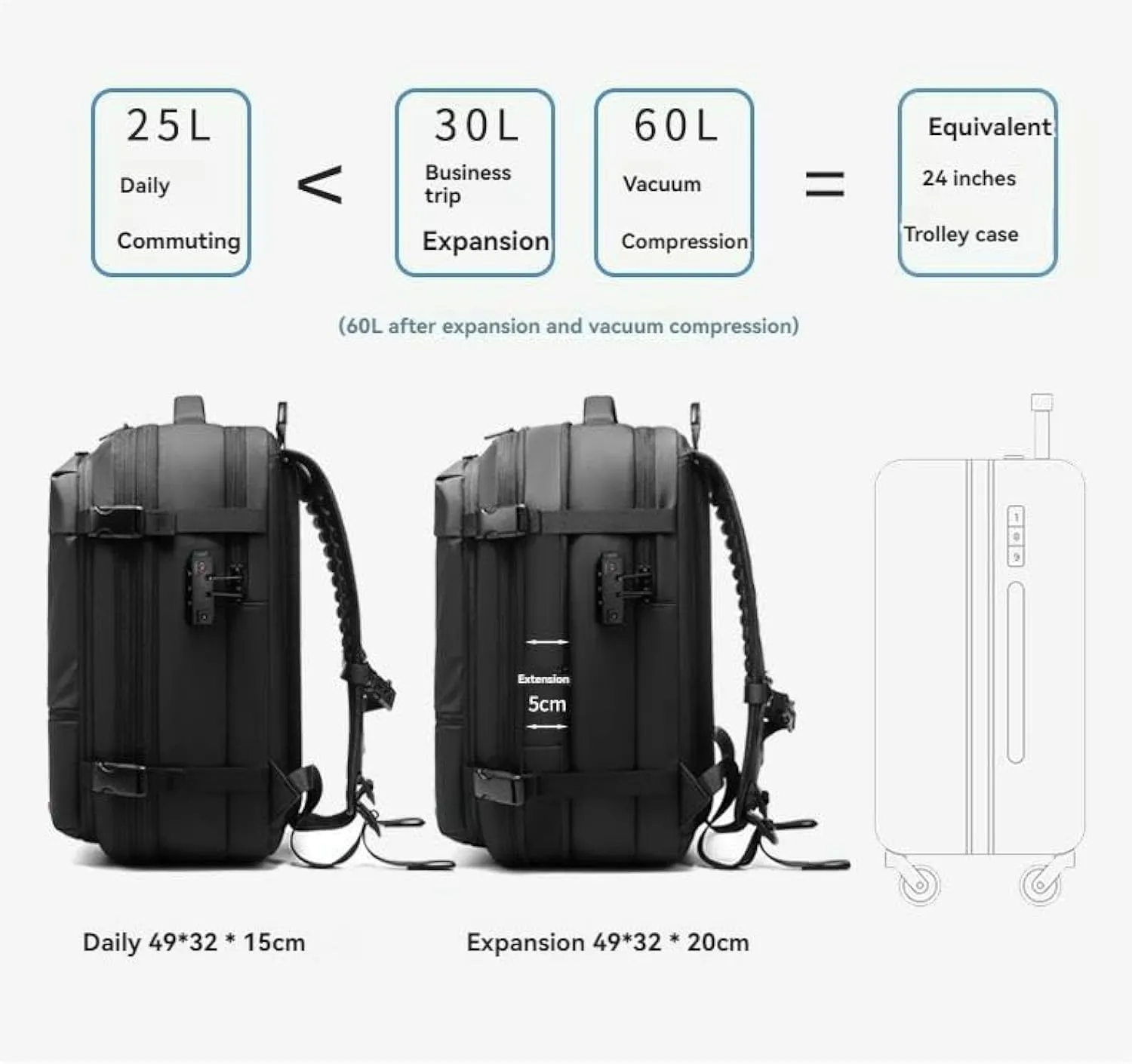 Ezyvac Backpack, Air Vacuum Backpack for Travel, 60l Expandable Vaccage (Green)