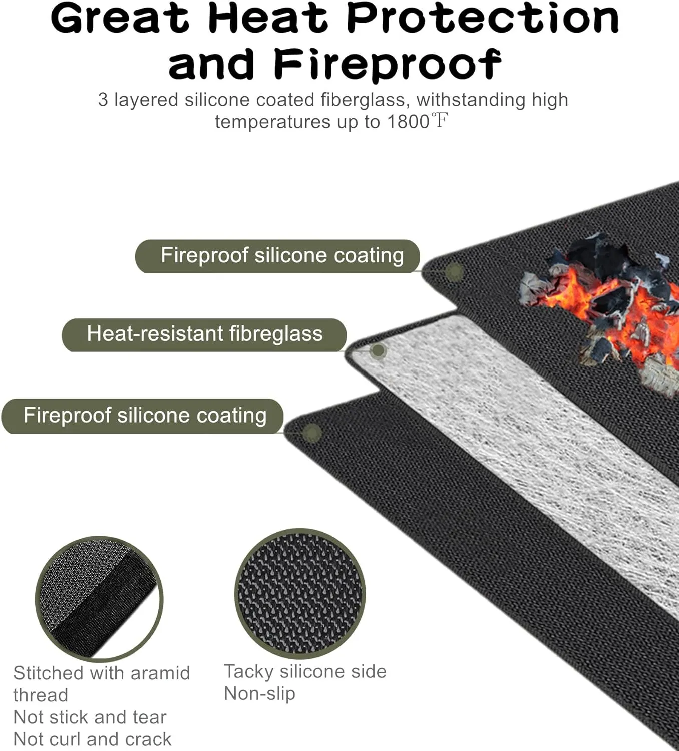 Falezern Large 70 X 48 Inches Under Grill Mat for Outdoor Grill Deck Protector, Double-Sided Fireproof Mat for Under Fire Pit, Waterproof, Oil-Proof and Non-Slip BBQ Grill Floor Mat