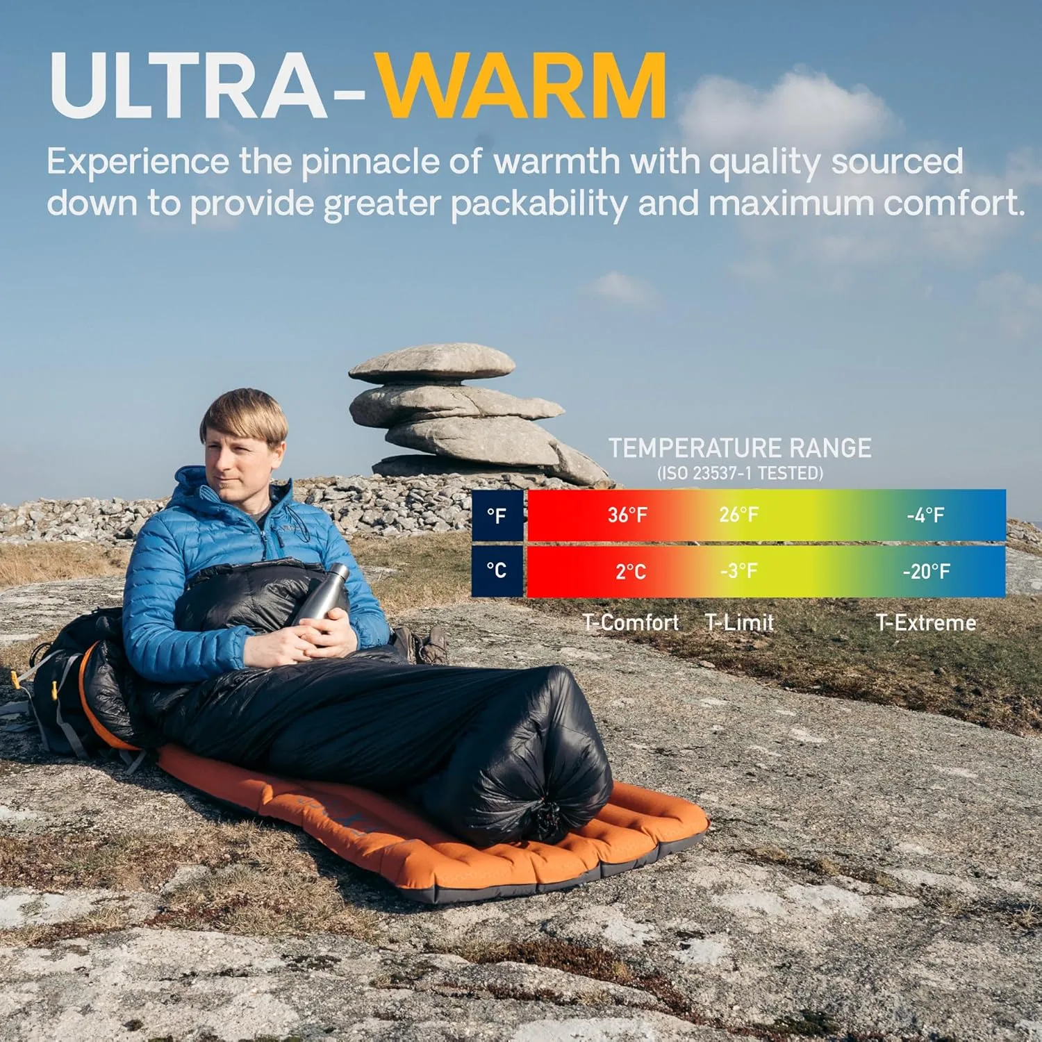 Featherstone Moondance 25 850 Fill Power Down Top Quilt Mummy Sleeping Bag Alternative for Ultralight Backpacking Camping and Thru-Hiking…