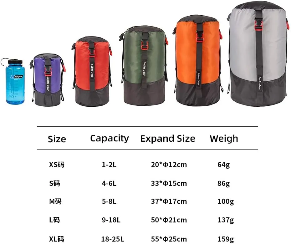 flexman Compression Sack, 2L/6L/8L/18L/25L Lightweight Ripstop Polyester Compression Bag, Water Resistances Sleeping Bag Stuff Sack for Camping Hiking Backpacking