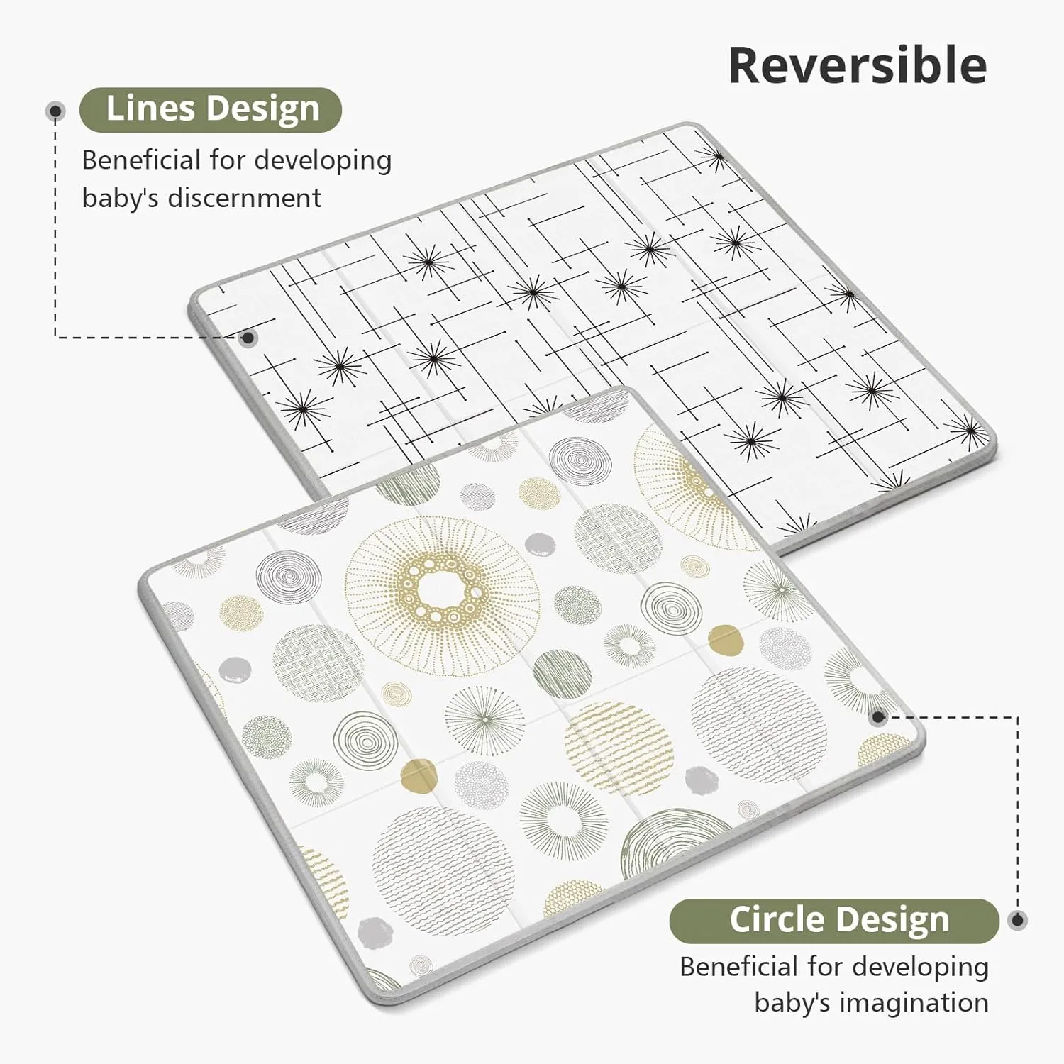 Foldable Baby Play Mat, PIGLOG Waterproof Playmats for Babies and Toddlers Kids, Safe Foam Playmat for Tummy Time, 50x50 Playpen Mat, Reversible Portable Baby Floor Mat for Infant, Toddler(Circle)