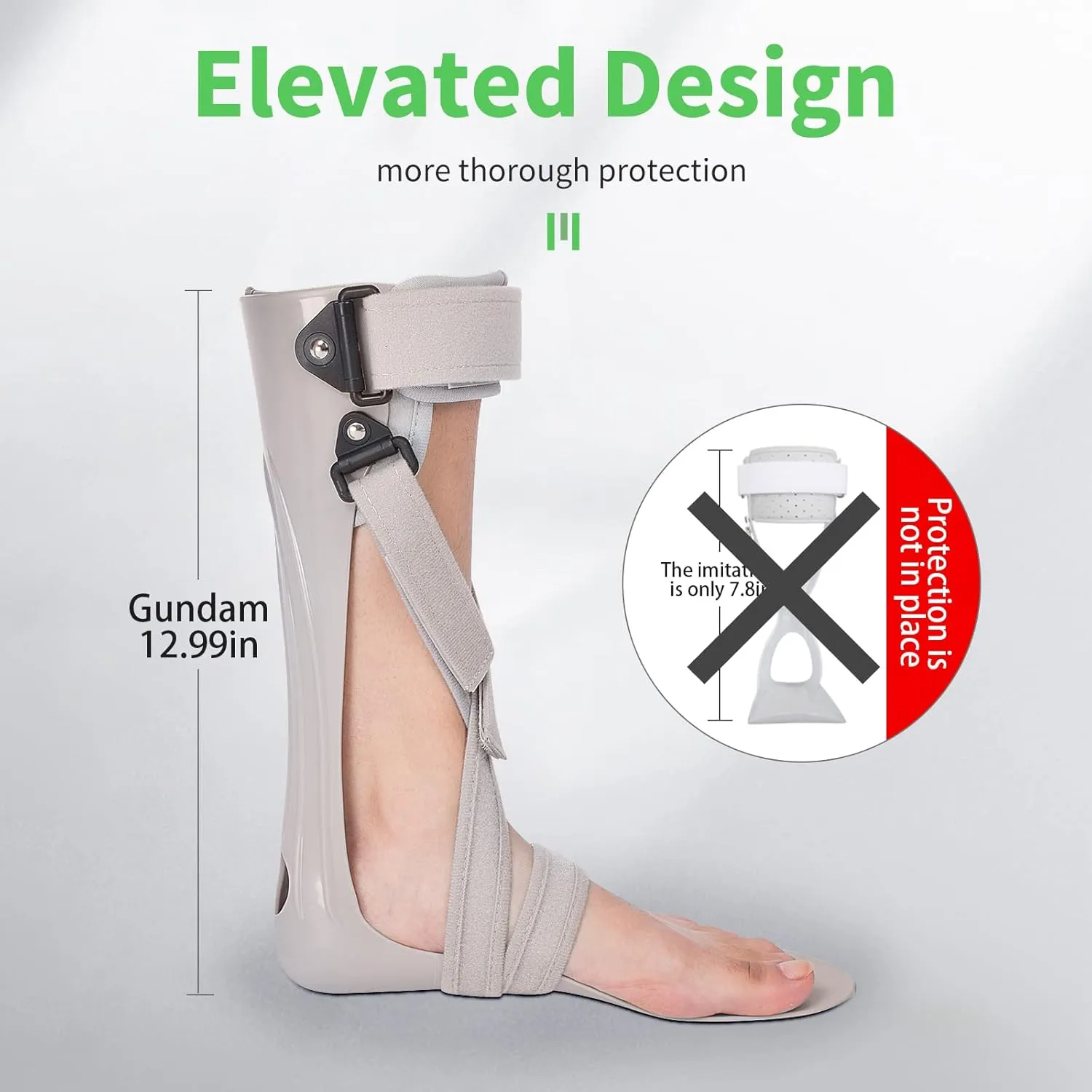GHORTHOUD AFO Foot Drop Brace Splint Ankle Foot Orthosis Walking with Shoes or Sleeping for Stroke Hemiplegia (S-Right-Comfort)