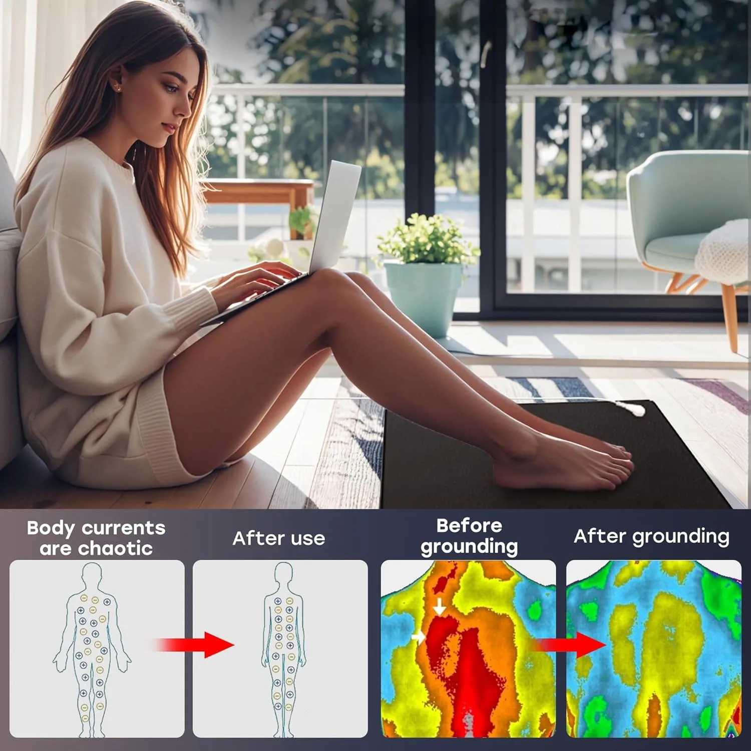 Grounding Mat for Desk, Grounded Mats for Sleep, Pain Relief, Stress Relief, Earth Connected Therapy. Grounding Pads with 15ft Cord, Indoor Grounded for Full Body Balance & Wellness Support(26.5x10in)