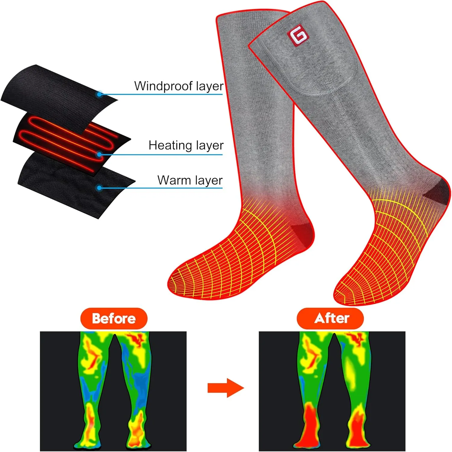 Heated Socks Women Electric Battery Socks Thermal Insulated Socks for Arthritis, Winter Thick Warm Cotton Sox Heating Foot Warmer, Unisex & USA 6-13 Size